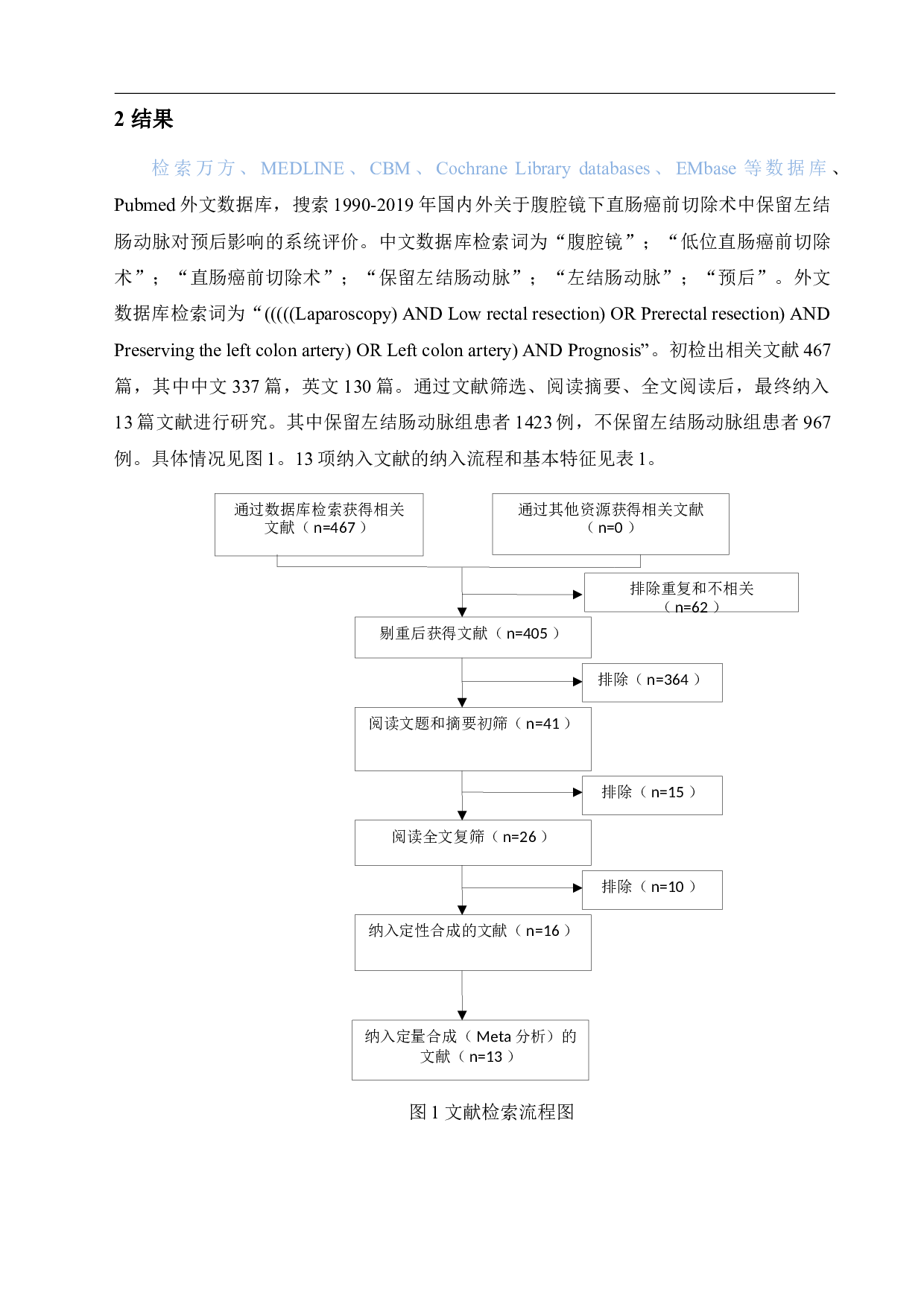 腹腔镜下直肠癌前切除术中保留左结肠动脉对预后影响的系统评价-15560字.docx 第10页