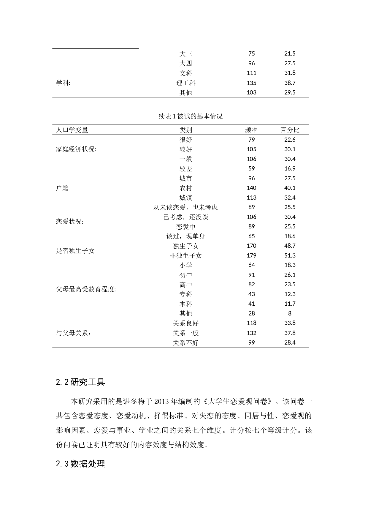 广东省大学生恋爱观及其影响因素研究-13336字.docx 第8页