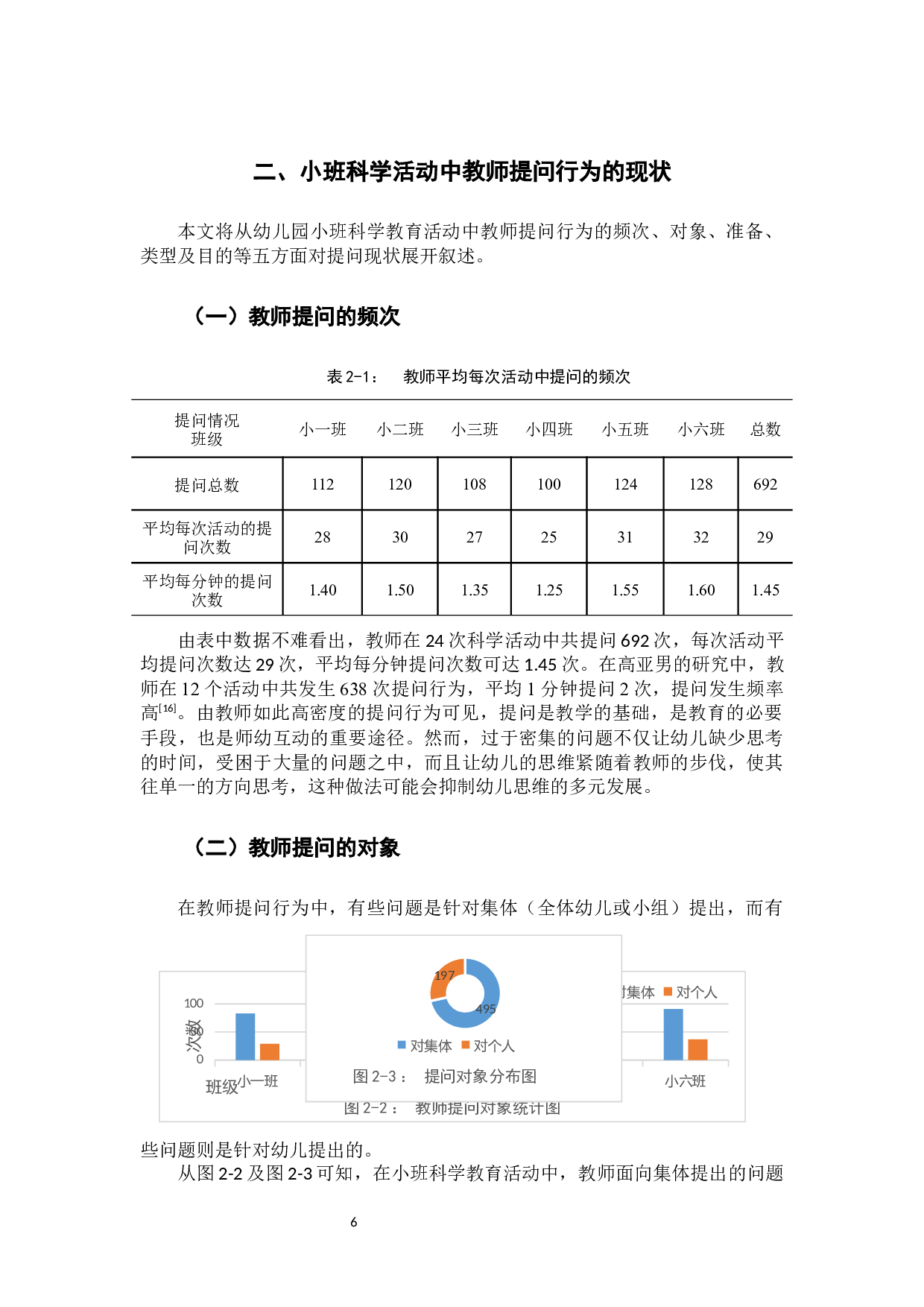 小班科学活动中教师提问行为的适宜策略研究-11160字.docx 第9页