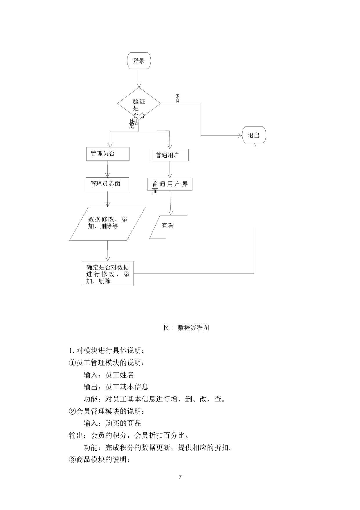 超市信息管理系统-13866字.docx 第9页