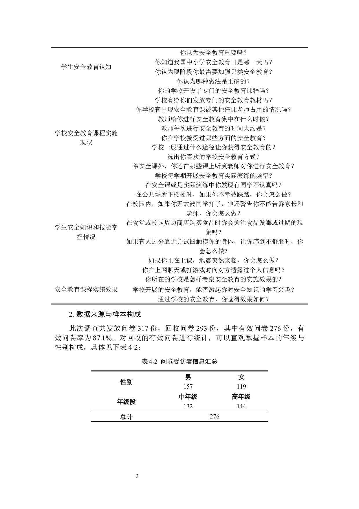 小学生校园安全教育现状及对策研究――以三明市X小学为例-15589字.docx 第7页