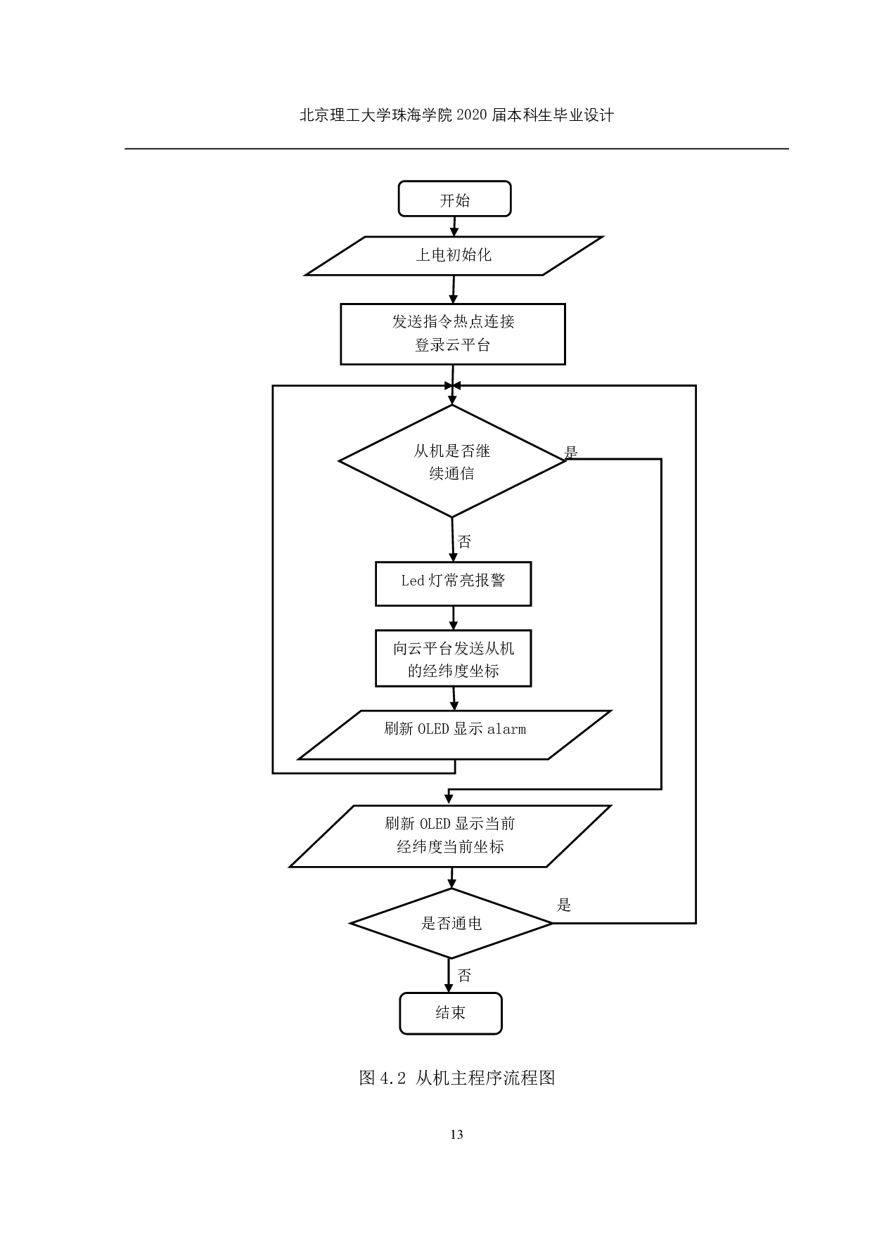 信息化实验室门禁系统智能防盗模块的设计-925字.pdf 第10页
