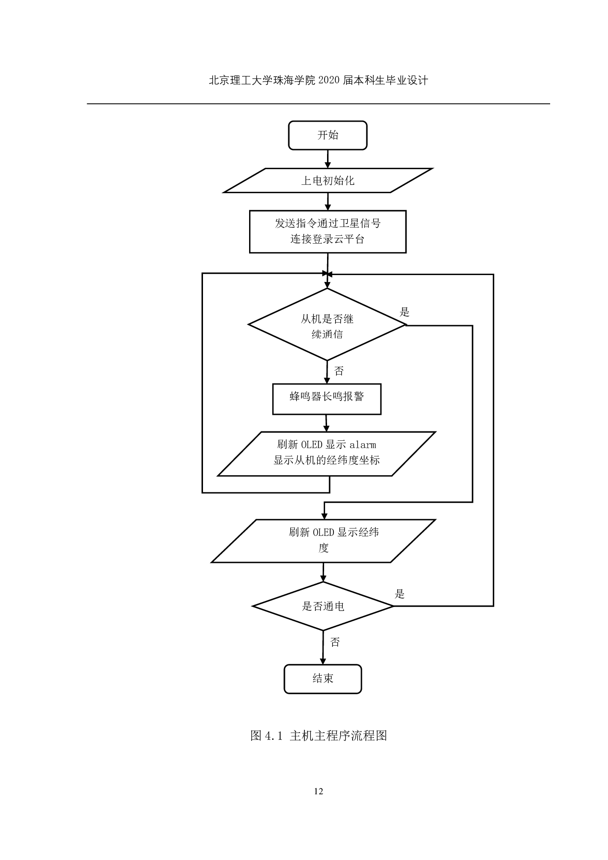 信息化实验室门禁系统智能防盗模块的设计-925字.pdf 第9页