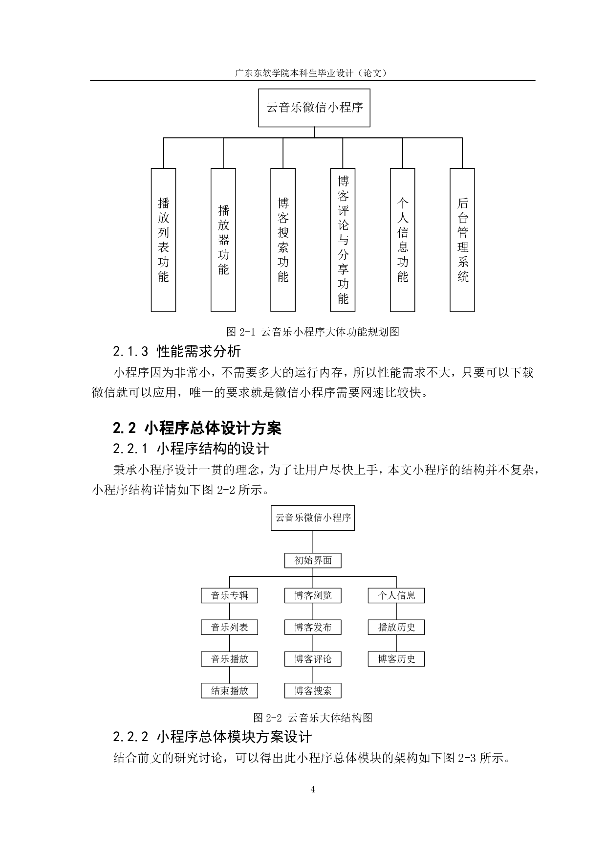 基于微信小程序的音乐系统-3510字.pdf 第8页