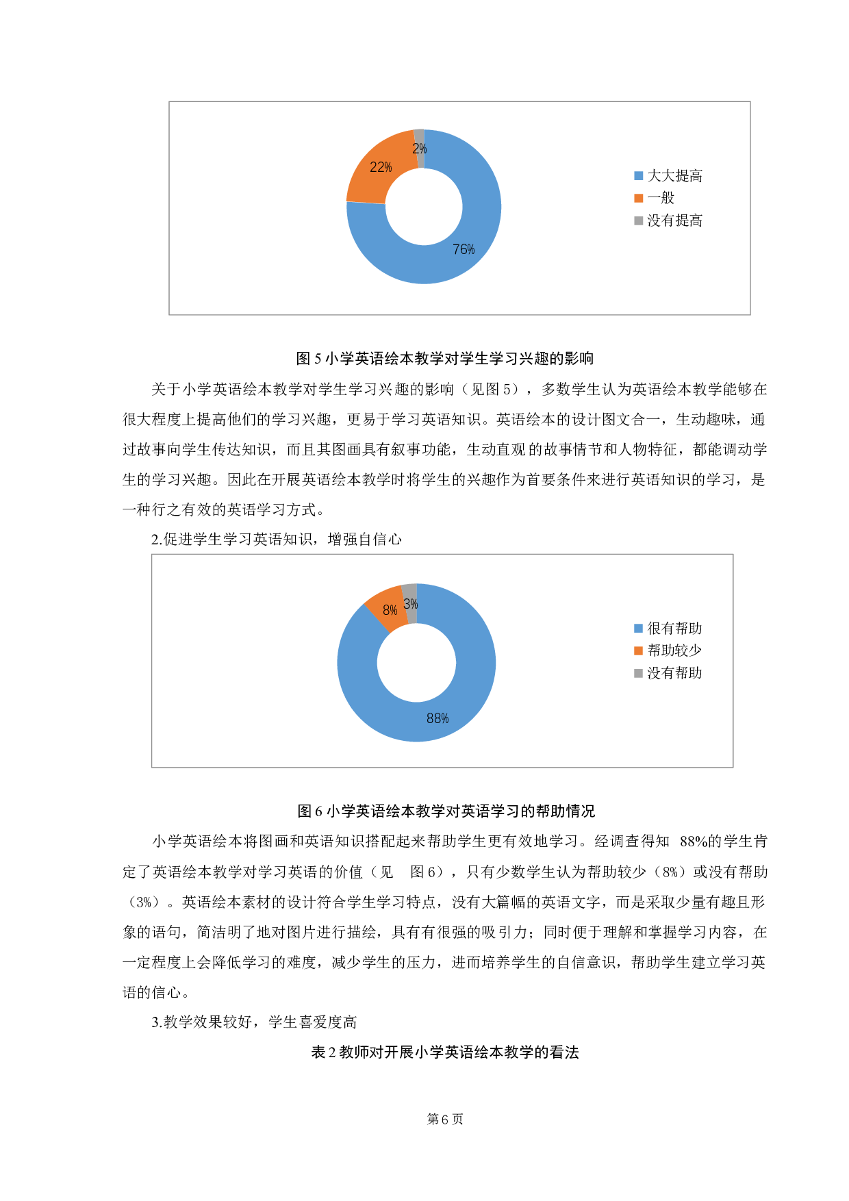 小学英语绘本教学的问题及对策研究-13397字.docx 第7页