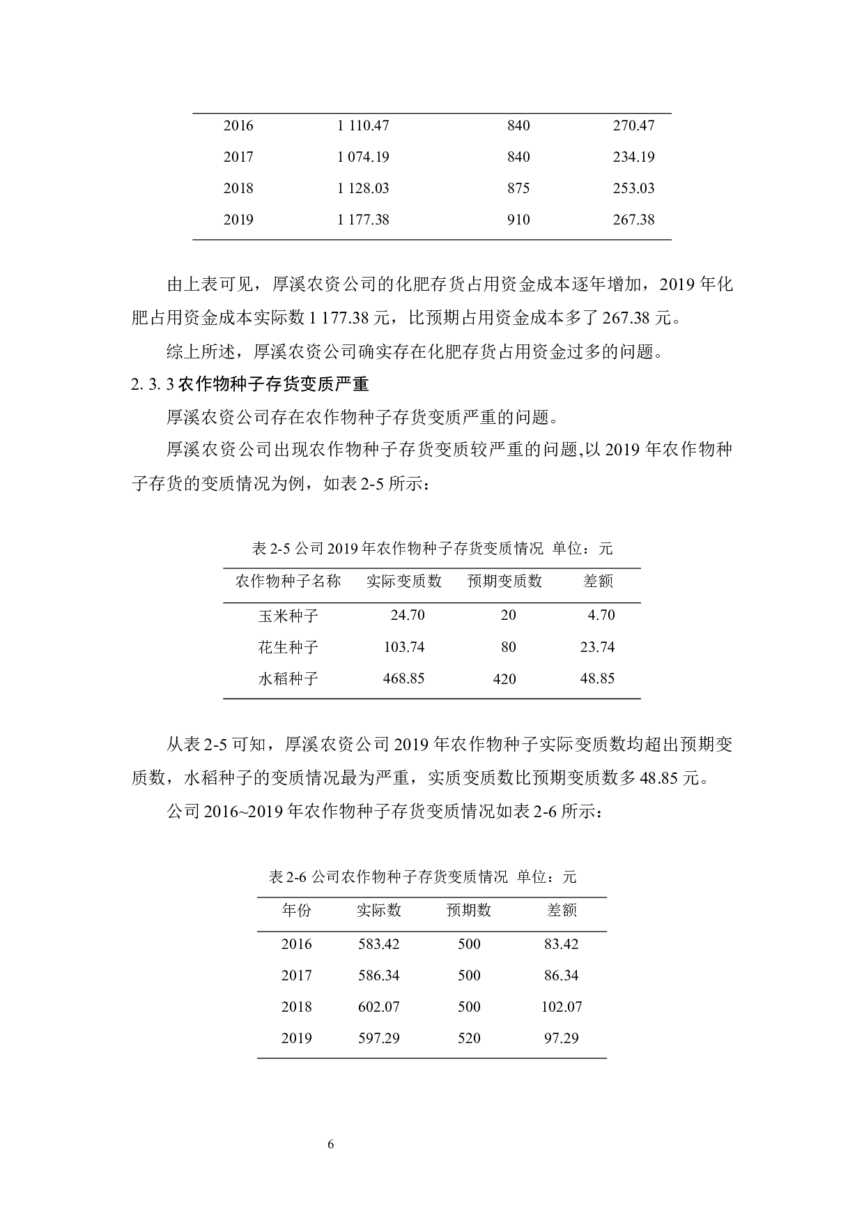 厚溪农资公司存货成本控制研究-9495字.docx 第10页