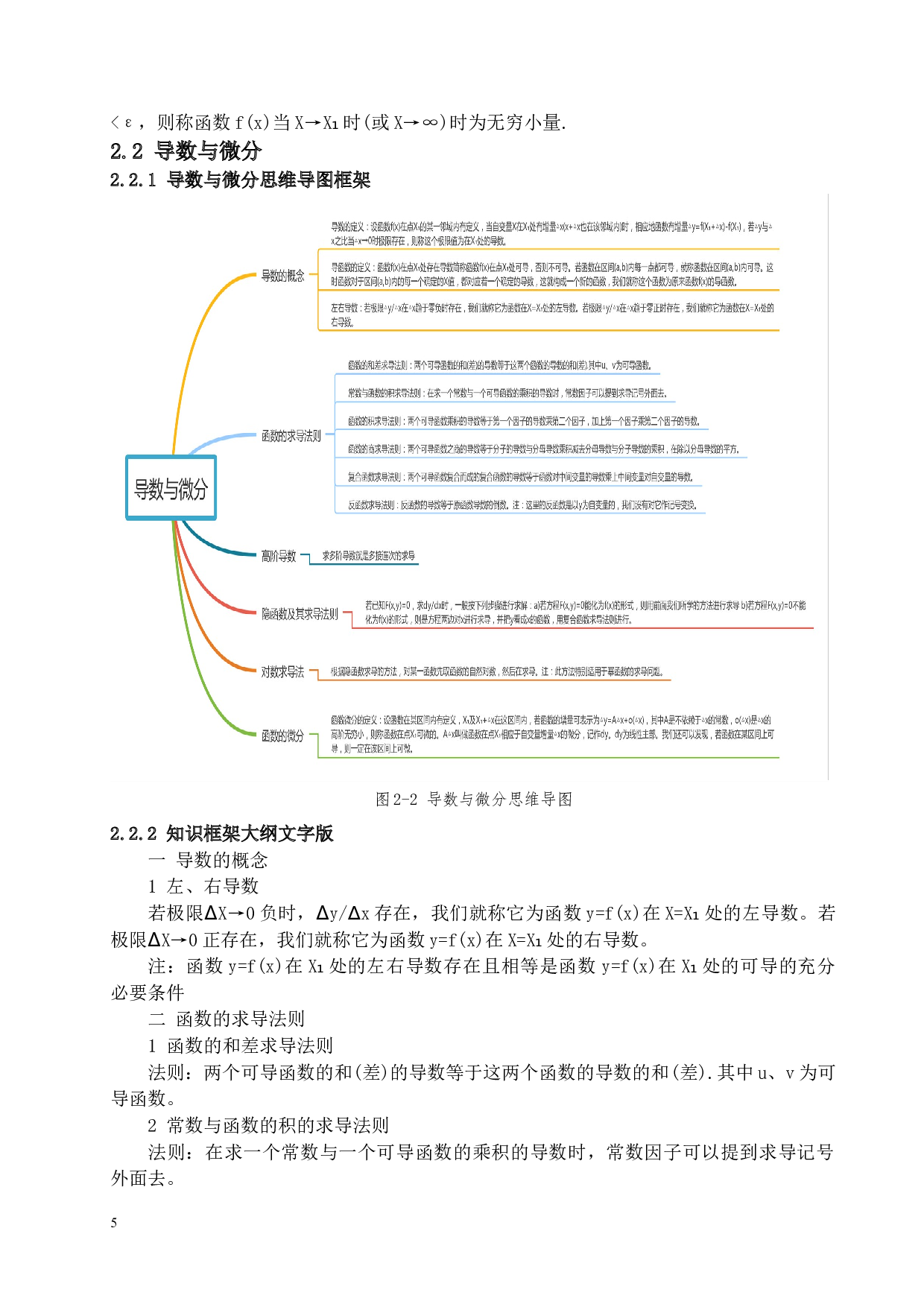 思维导图在高等数学中的运用-12893字.docx 第8页