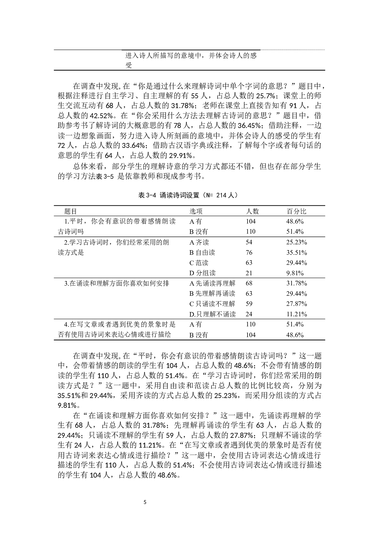 小学语文古诗词学习习惯的现状调查与研究-13639字.docx 第9页