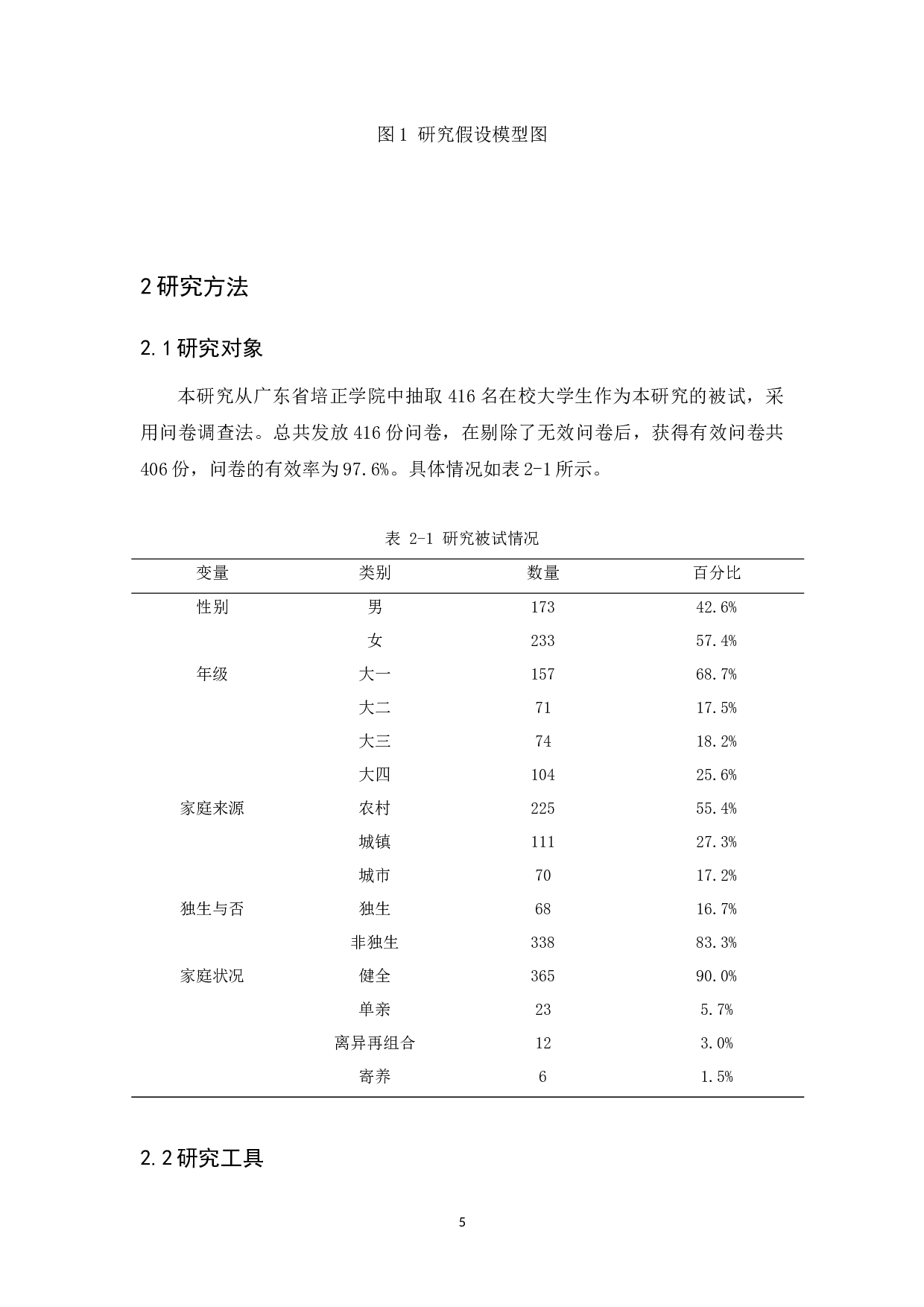 大学生身体锻炼、焦虑与睡眠质量的关系研究-12754字.docx 第9页