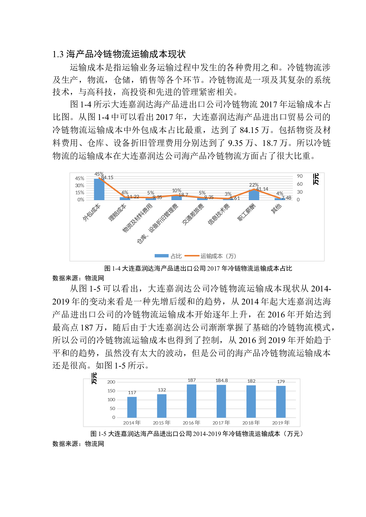 嘉润达公司海产品冷链物流发展的策略研究-11184字.docx 第8页