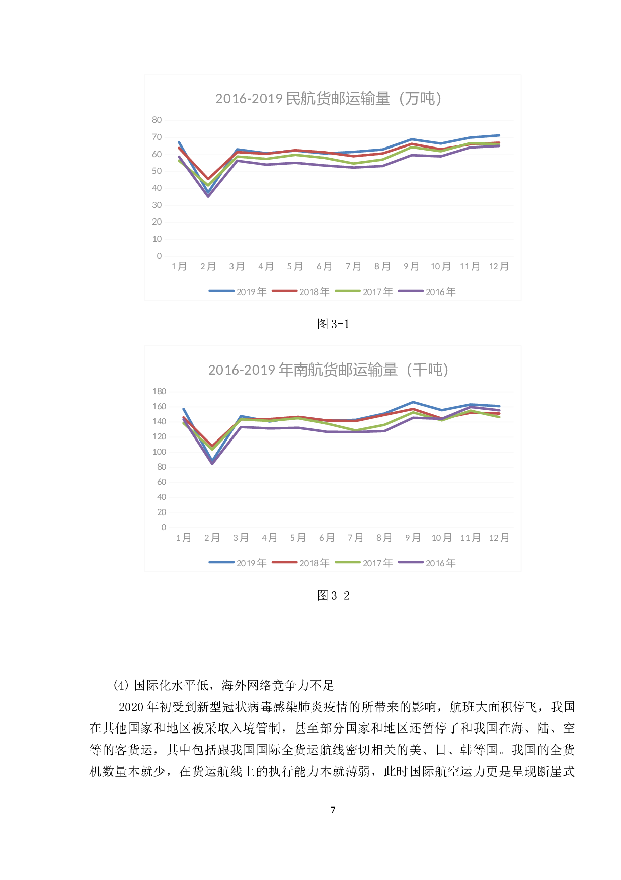 国内、外航空货运发展的优势比较-13255字.docx 第10页