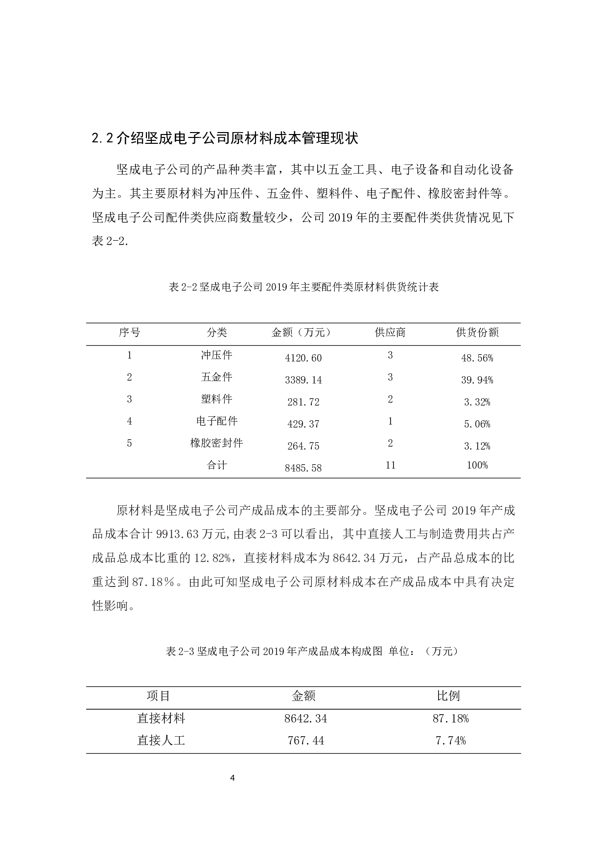 坚成电子公司原材料成本管理研究-9504字.docx 第9页