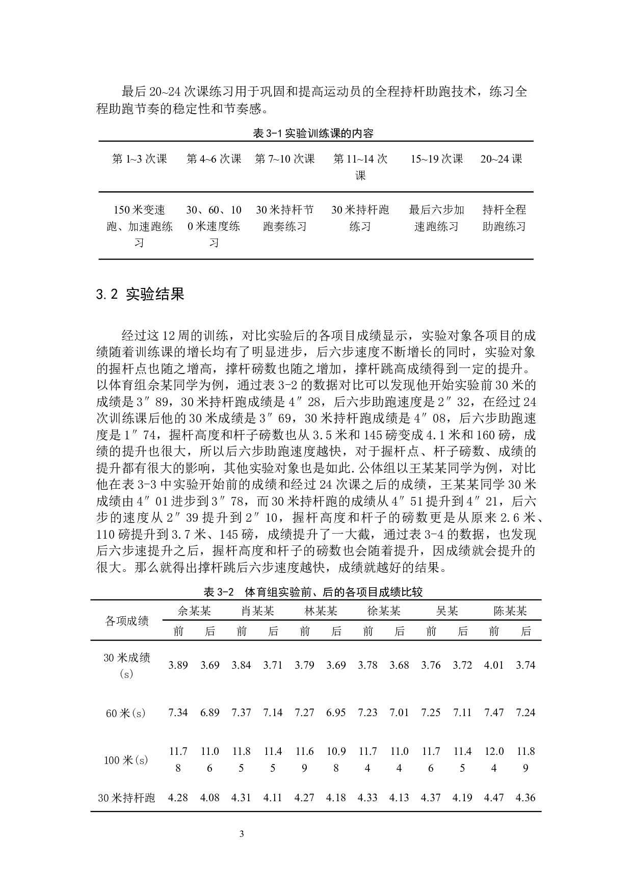 撑杆跳高后六步助跑速度对运动员成绩的影响&mdash;&mdash;以福建省第十六届运动会为例-8268字.docx 第6页