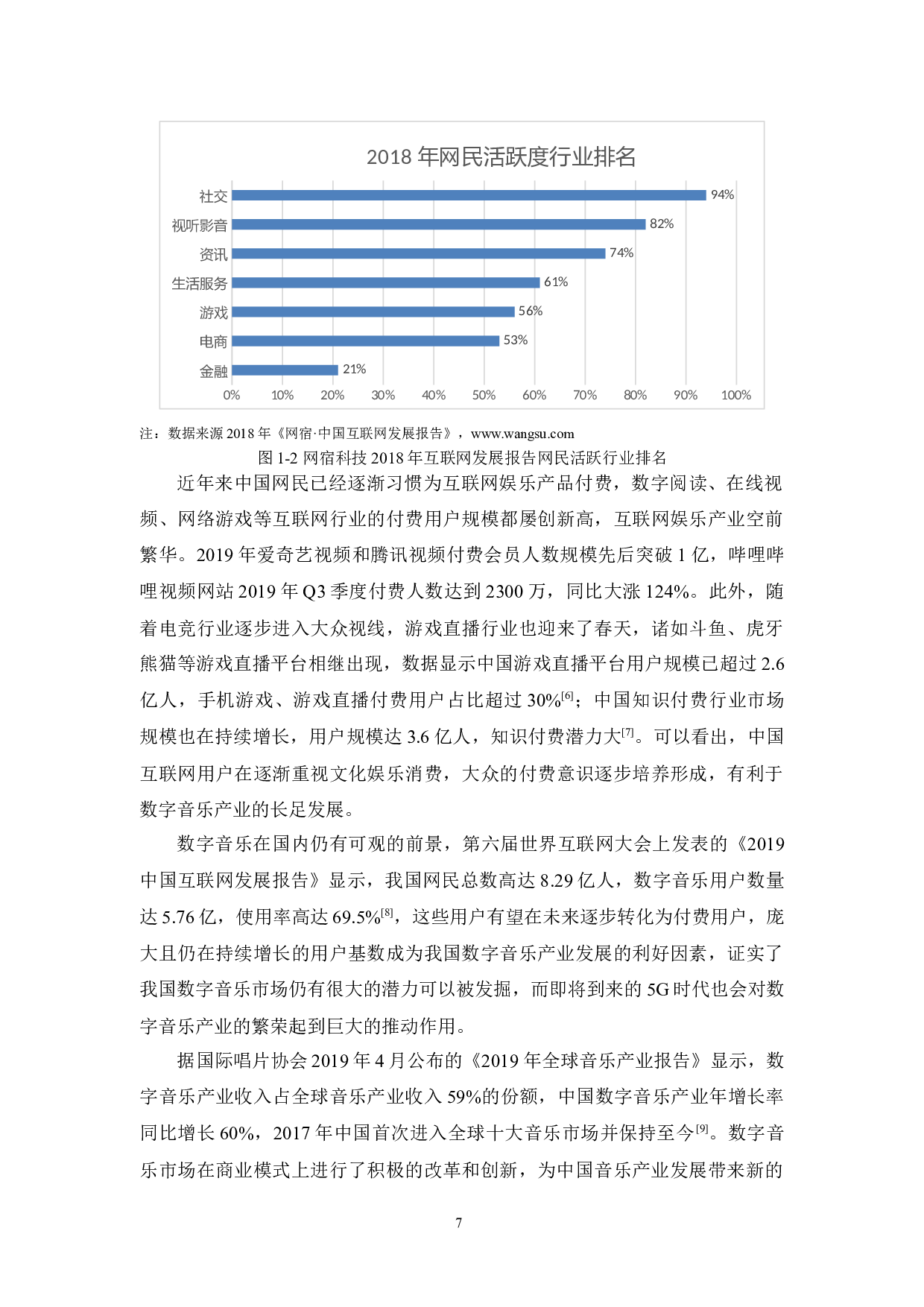 数字音乐商业模式及用户体验研究杨绮薇-27259字.docx 第9页
