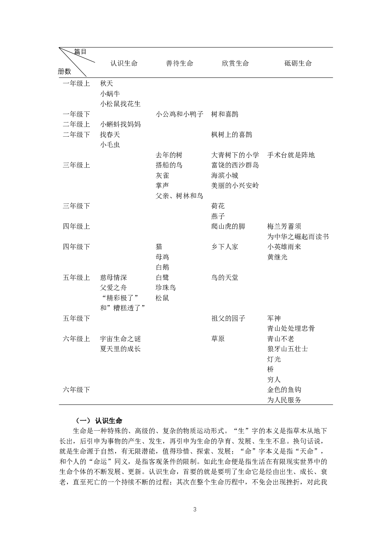 小学语文教材选文中的生命教育-9792字.docx 第4页