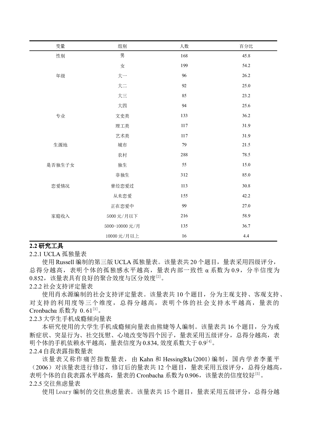 河西学院大学生孤独感现状及影响因素分析-4960字.docx 第2页