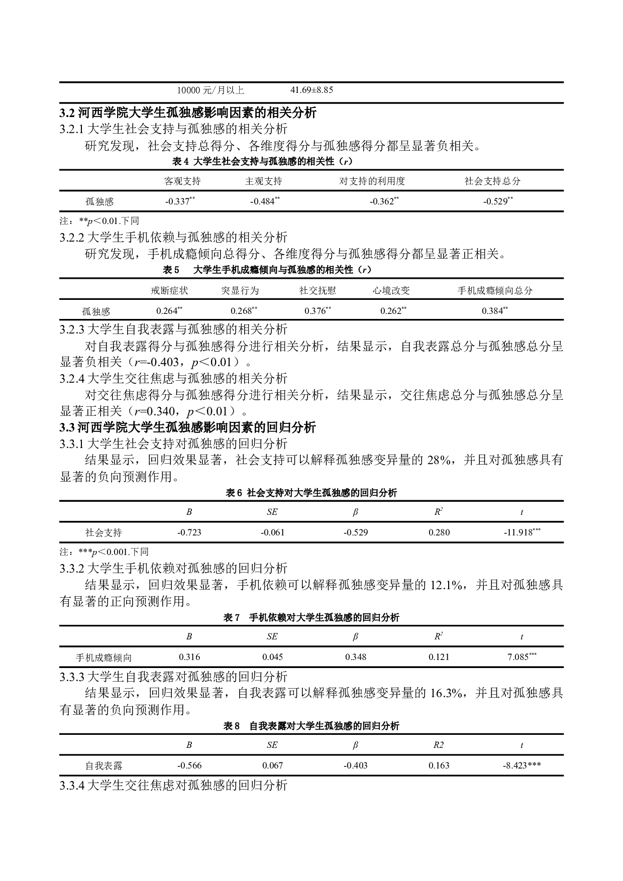 河西学院大学生孤独感现状及影响因素分析-4960字.docx 第4页