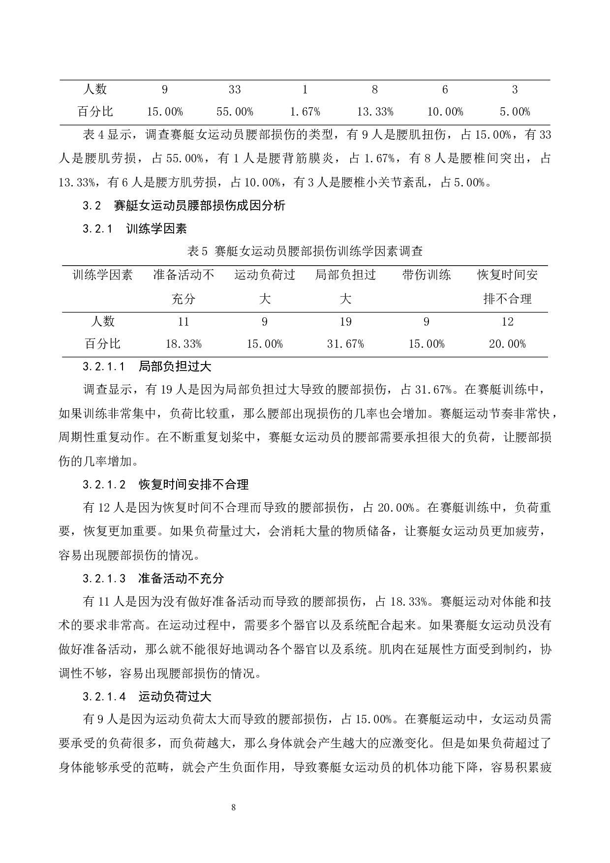 赛艇女运动员腰部损伤的特点及原因分析-6625字.docx 第8页