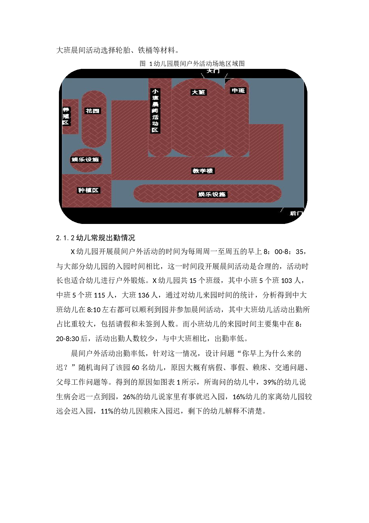 幼儿园晨间户外活动的调查研究&mdash;&mdash;以兰州市X幼儿园为例-12619字.docx 第10页