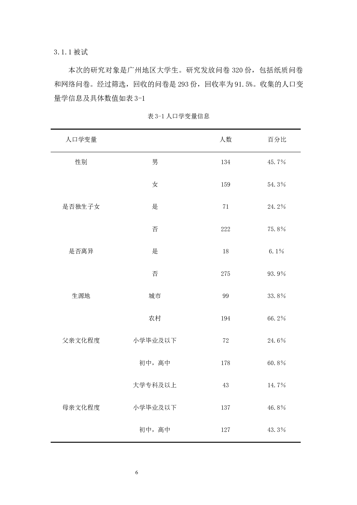 父母教养方式与大学生共情能力关系研究-9520字.docx 第8页