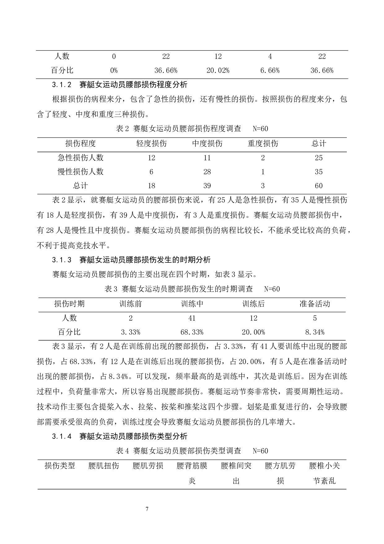 赛艇女运动员腰部损伤的特点及原因分析-6625字.docx 第7页