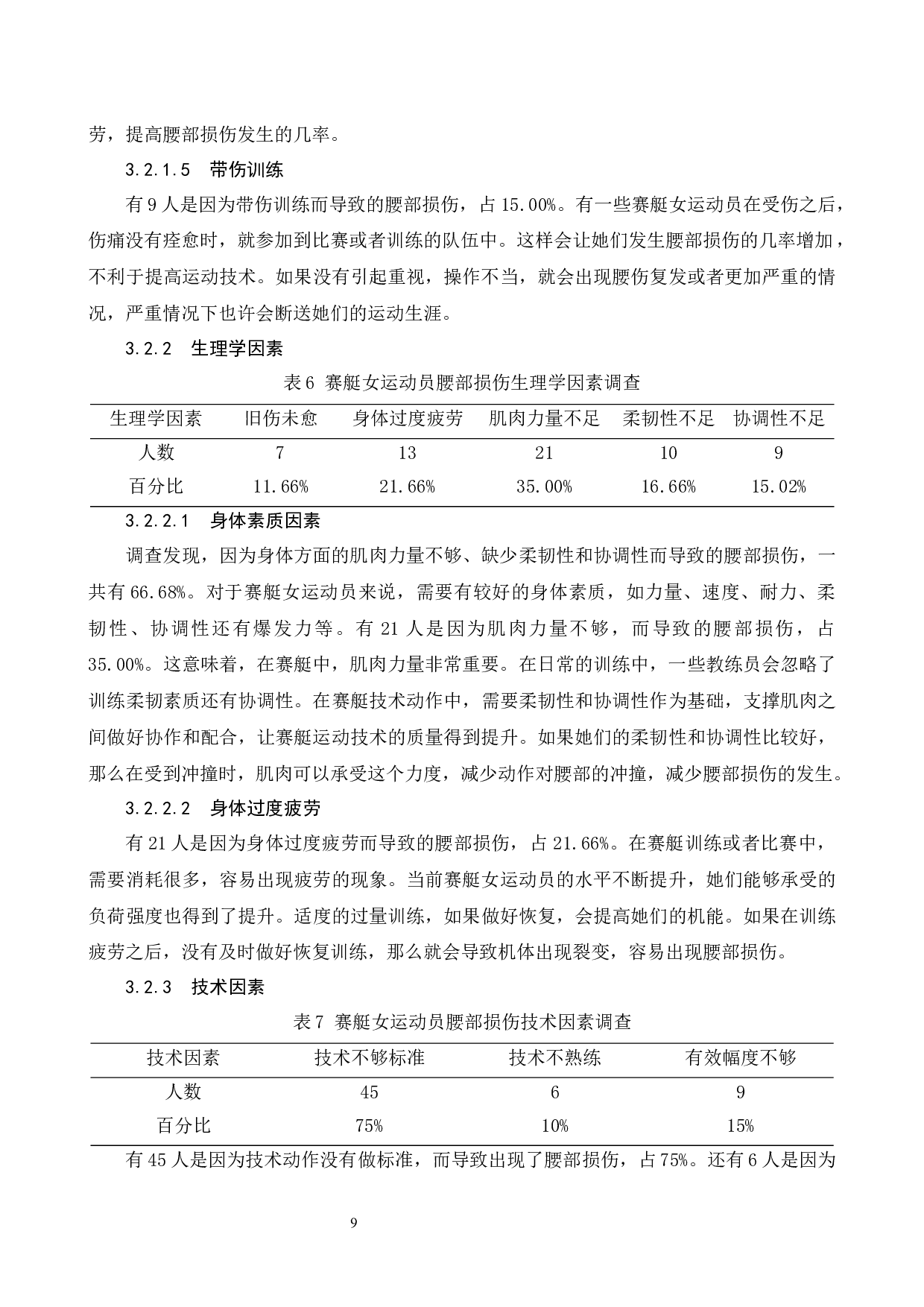 赛艇女运动员腰部损伤的特点及原因分析-6625字.docx 第9页