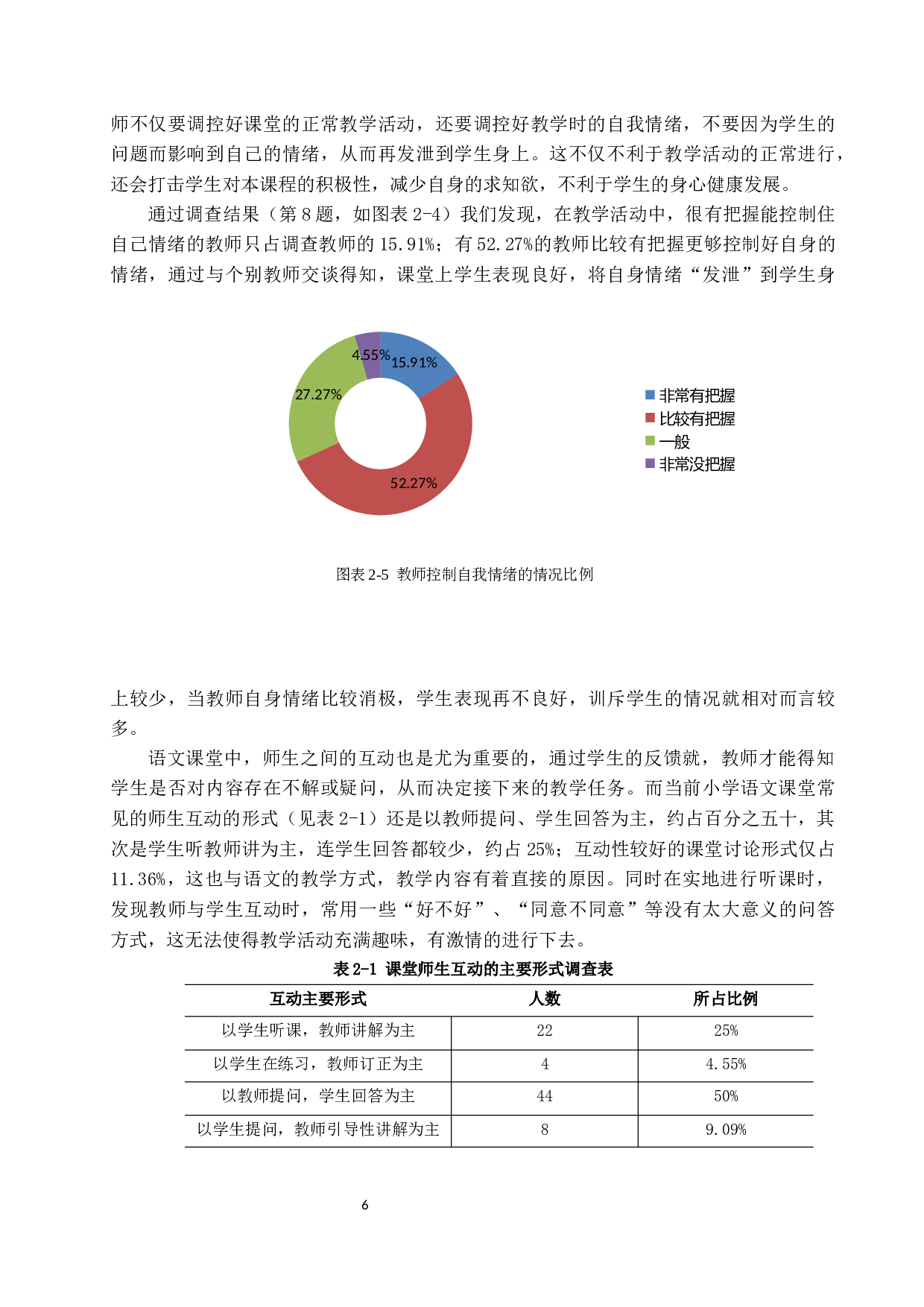 小学语文课堂调控中存在的问题与研究对策-14452字.docx 第10页