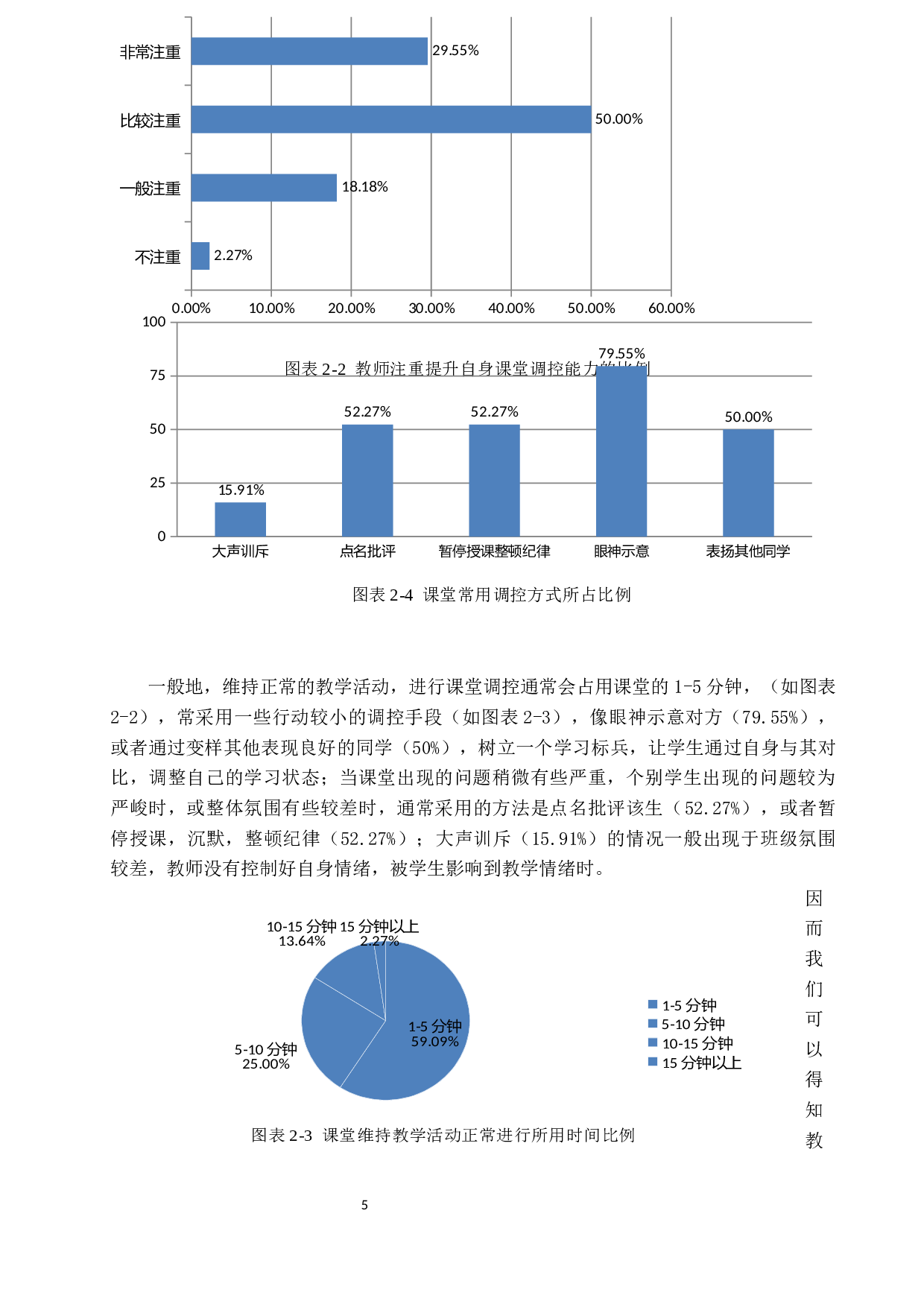 小学语文课堂调控中存在的问题与研究对策-14452字.docx 第9页
