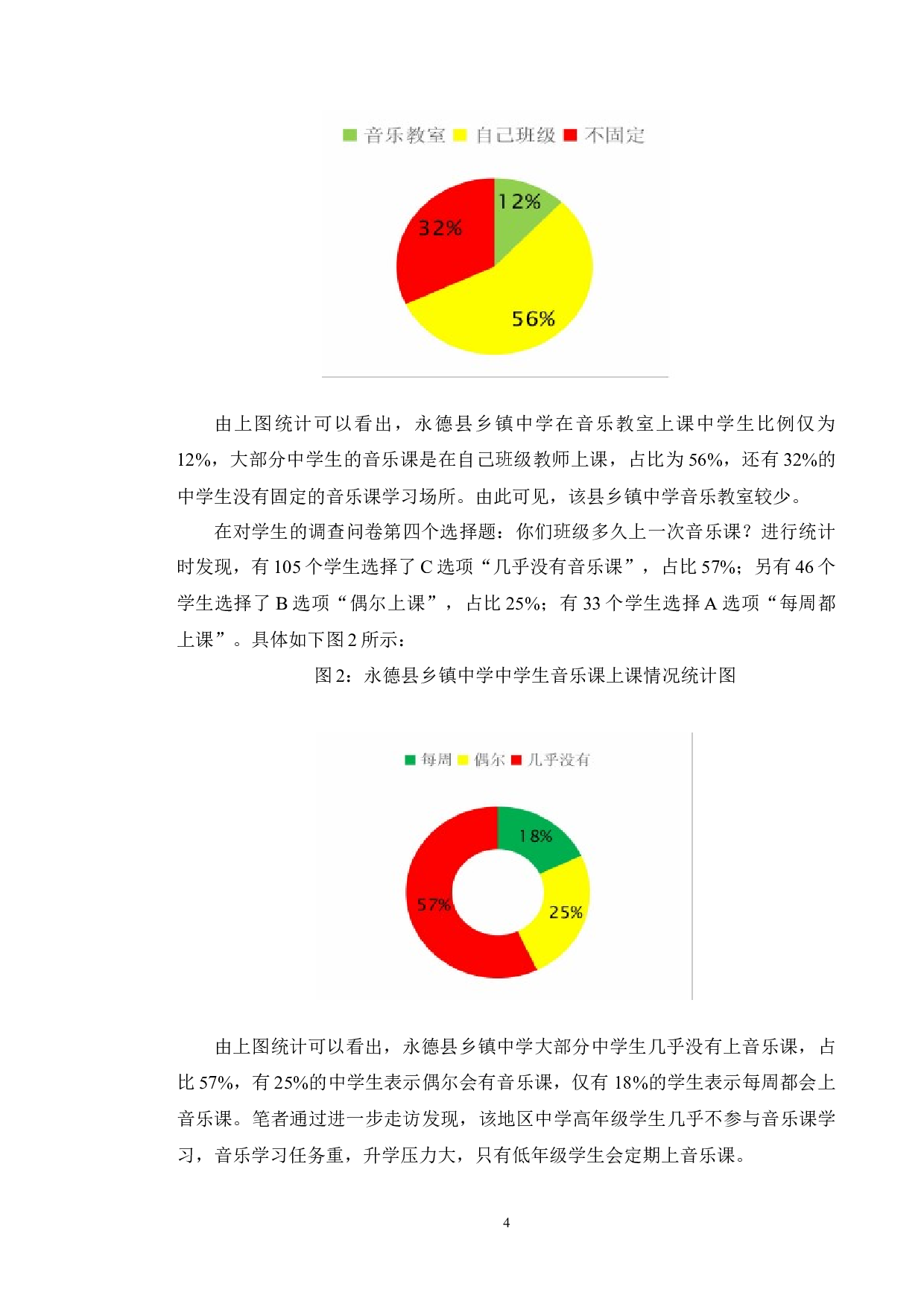 永德县乡镇中学音乐教育现状调查与研究-6696字.docx 第4页
