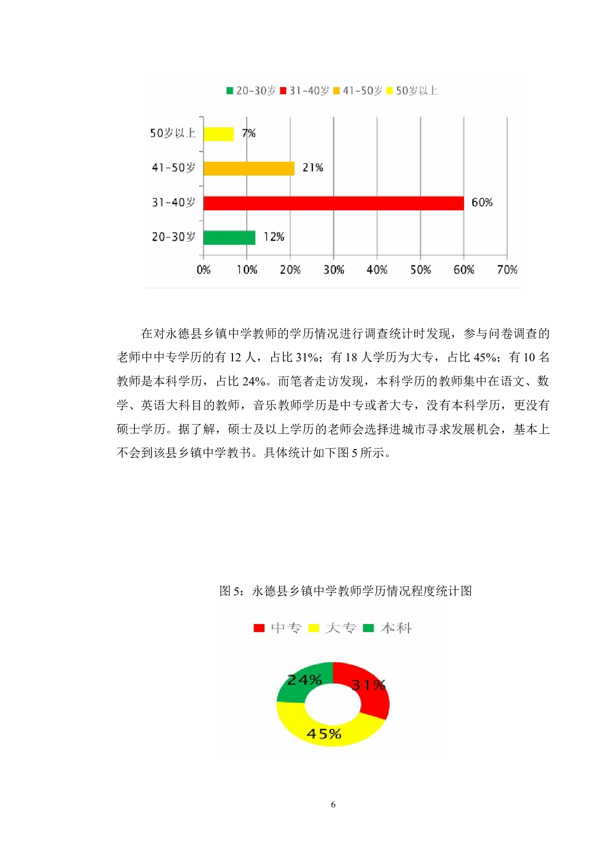 永德县乡镇中学音乐教育现状调查与研究-6696字.docx 第6页