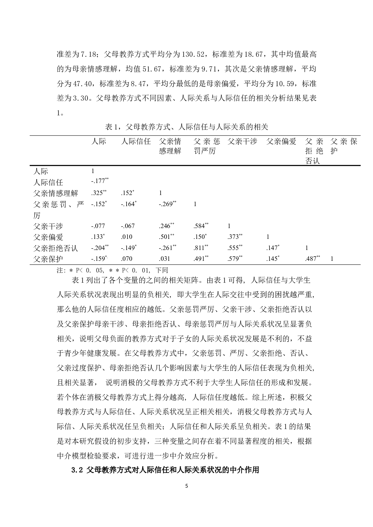 父母教养方式对人际信任和人际关系的中介作用-6906字.docx 第5页