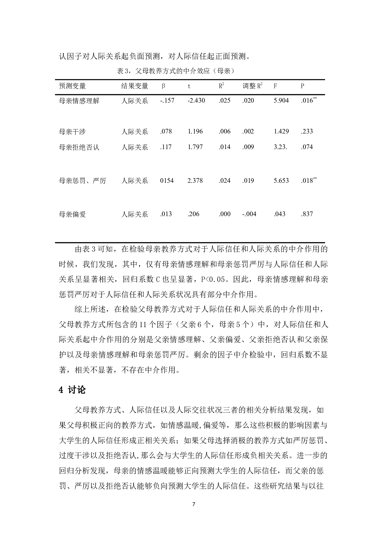 父母教养方式对人际信任和人际关系的中介作用-6906字.docx 第7页