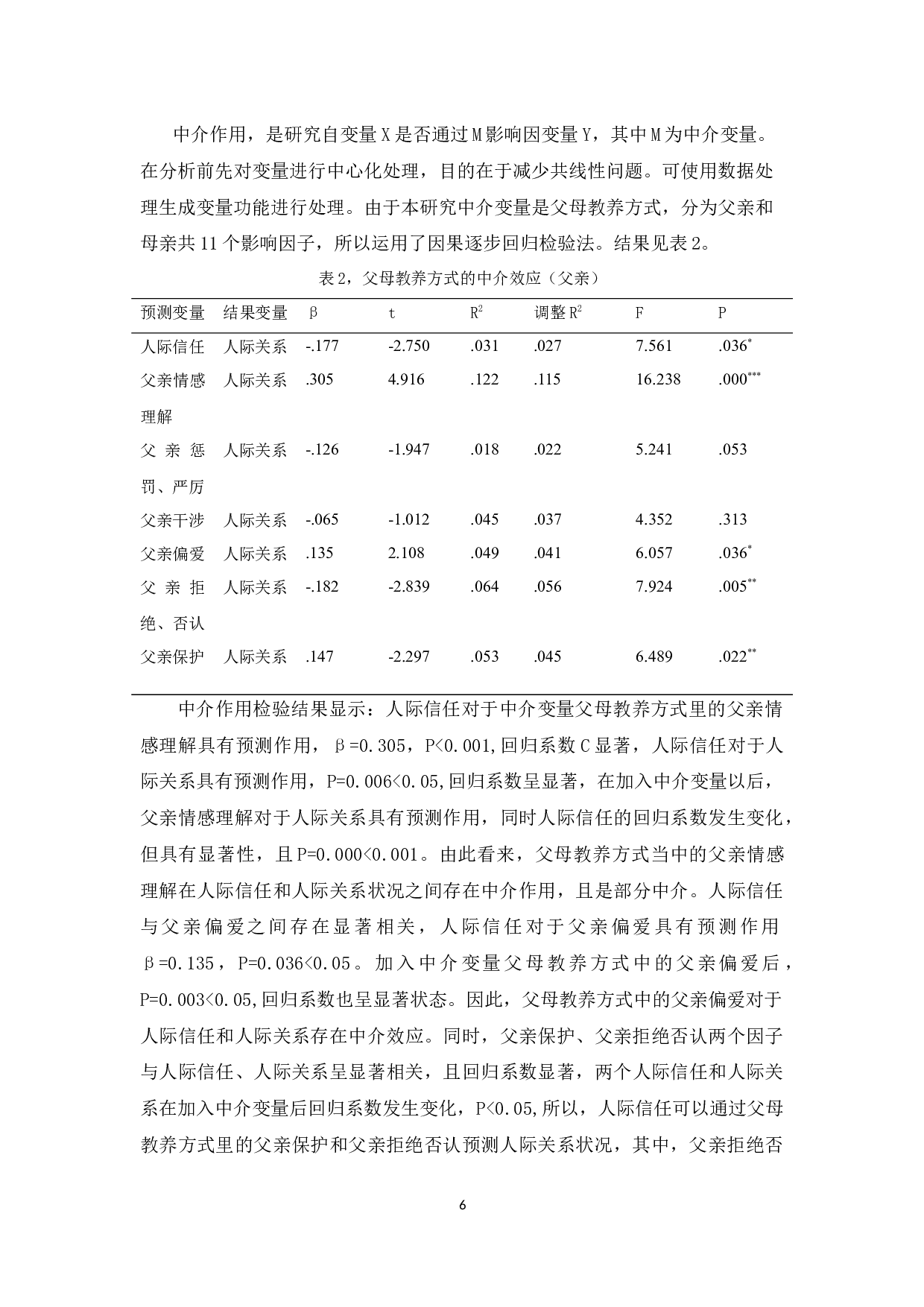 父母教养方式对人际信任和人际关系的中介作用-6906字.docx 第6页