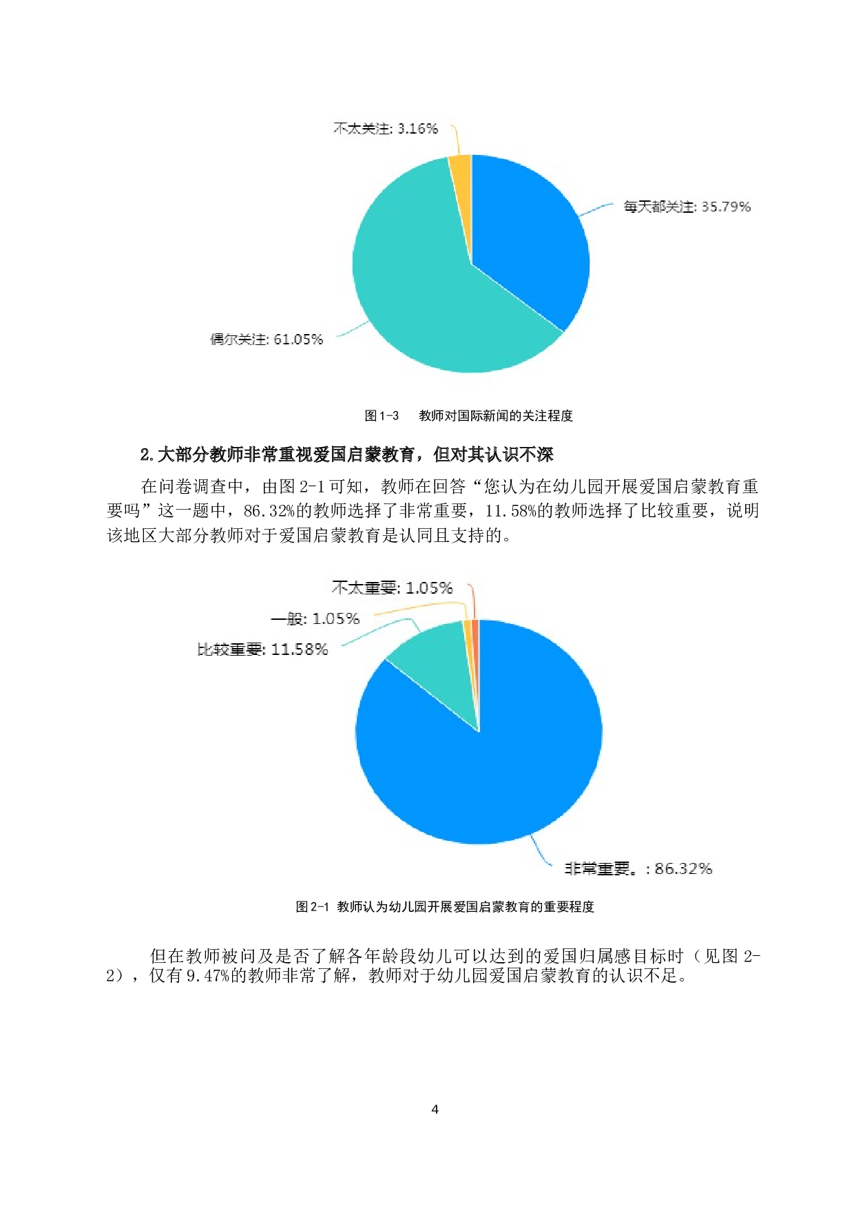 幼儿园爱国启蒙教育调查研究-12611字.docx 第9页