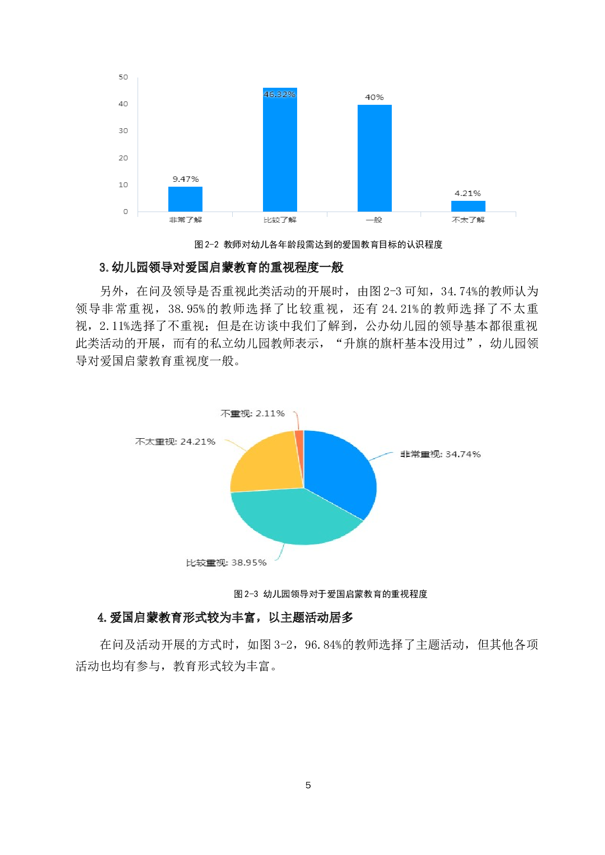 幼儿园爱国启蒙教育调查研究-12611字.docx 第10页