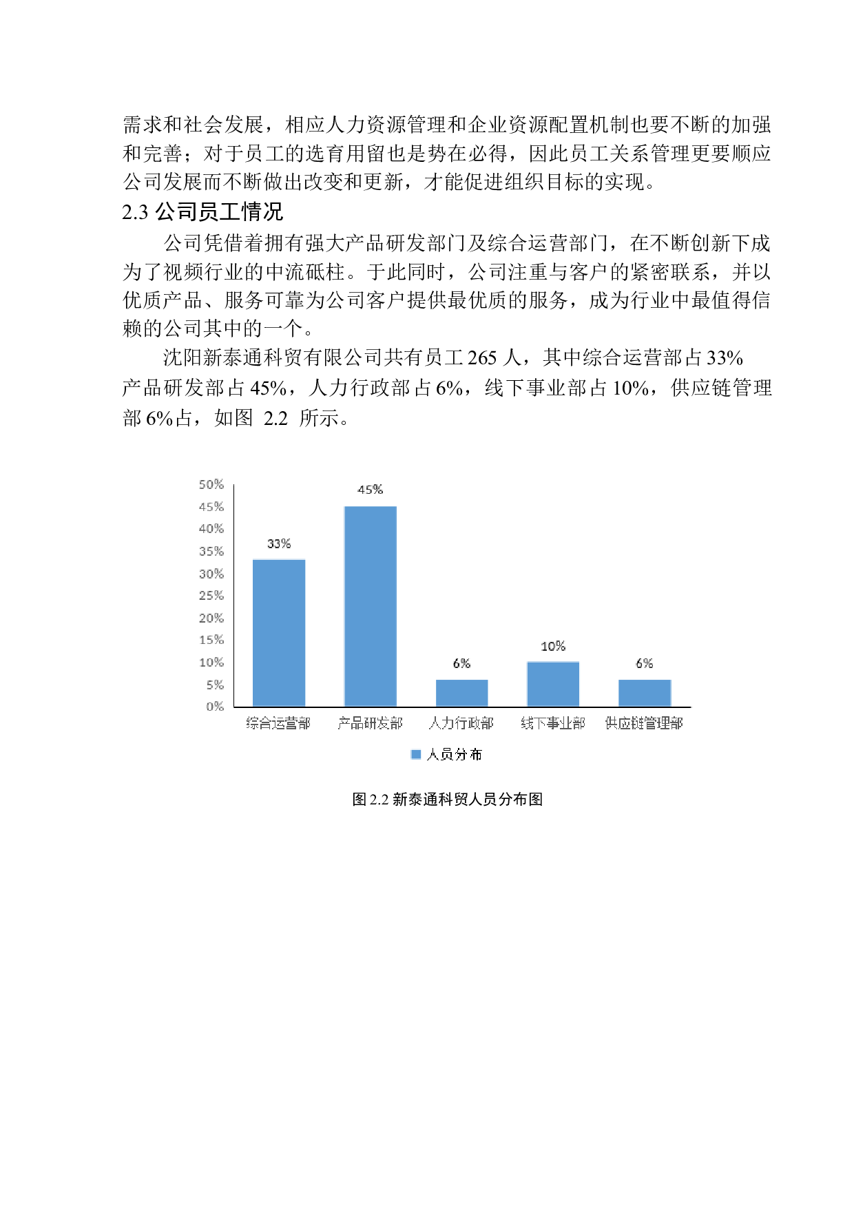 沈阳新泰通科贸有限公司员工关系管理研究-14103字.docx 第10页