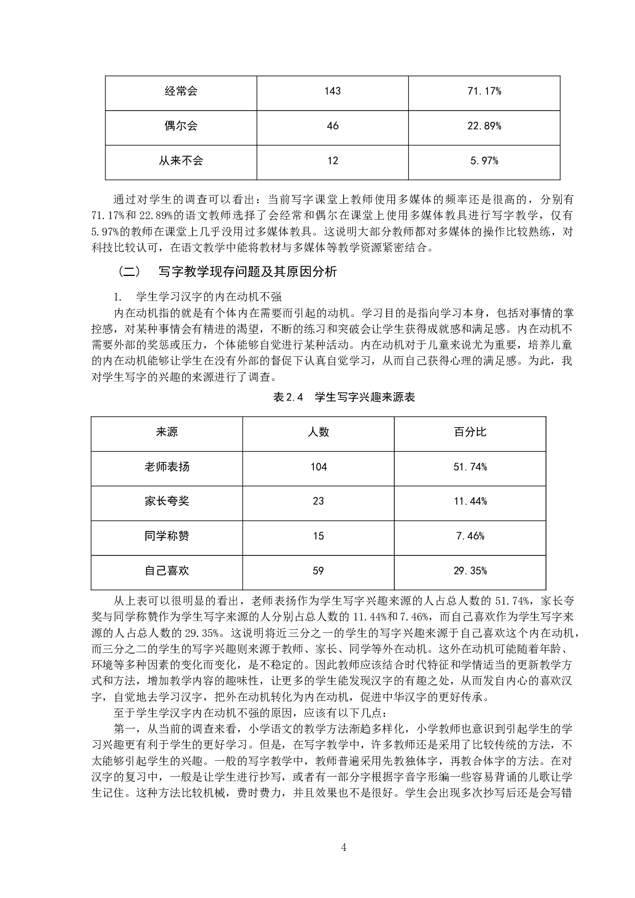 小学语文高段写字教学现状分析及策略研究&mdash;&mdash;以山西省XX小学为例-11034字.docx 第5页