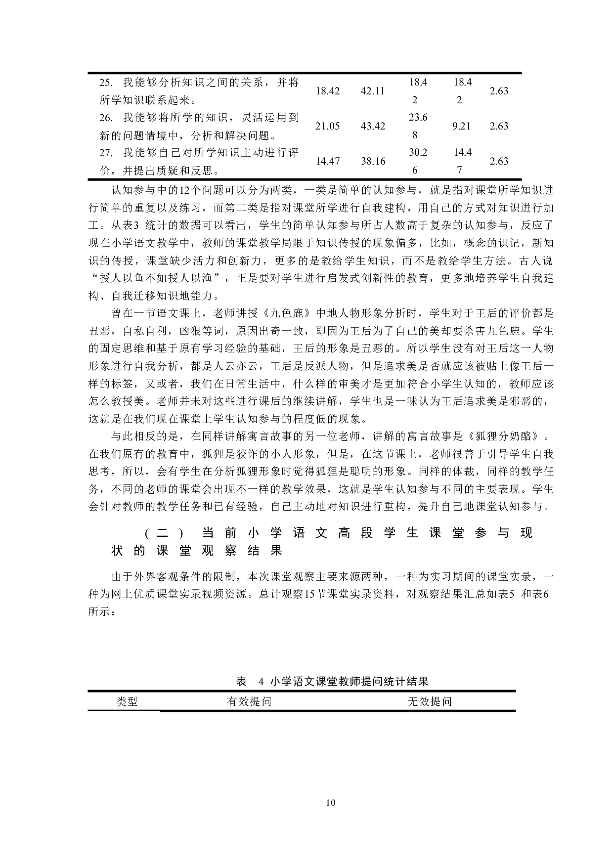 小学语文高段学生课堂参与的现状分析及提升策略-18465字.docx 第10页