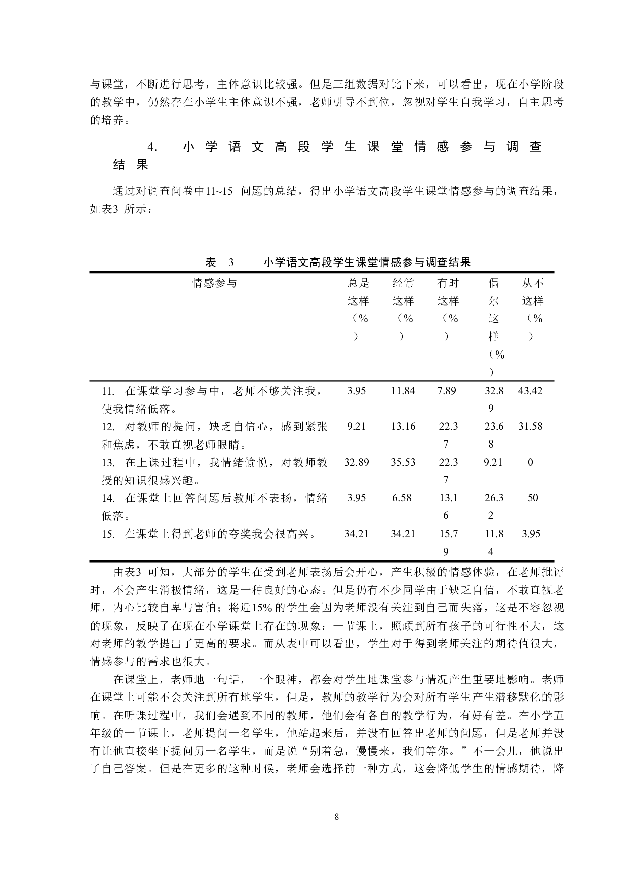 小学语文高段学生课堂参与的现状分析及提升策略-18465字.docx 第8页