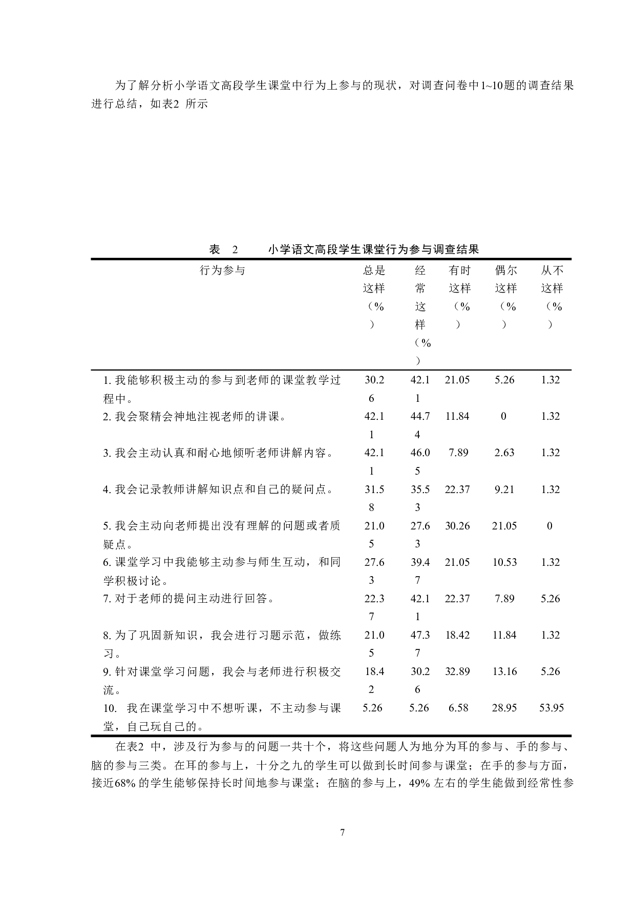 小学语文高段学生课堂参与的现状分析及提升策略-18465字.docx 第7页