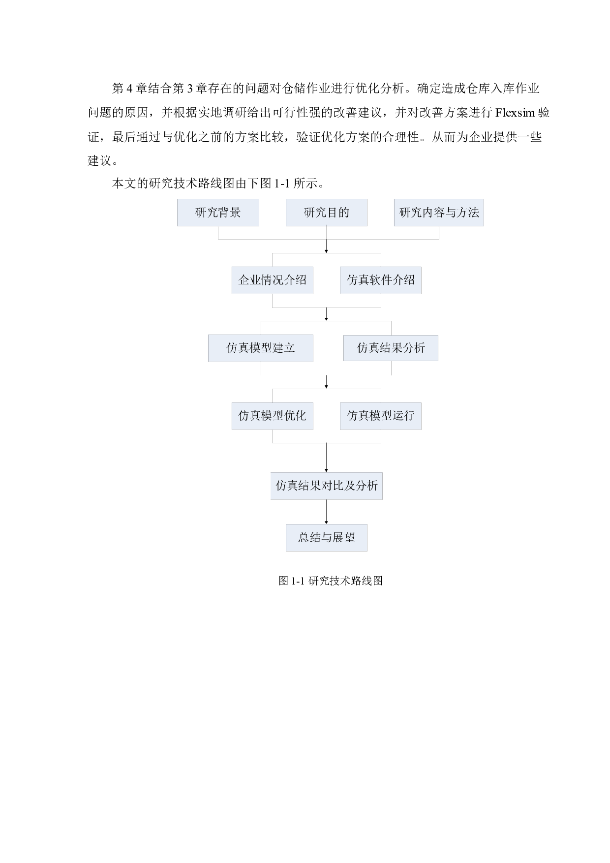 基于仿真技术的康师傅出库效率优化设计-22853字.docx 第7页