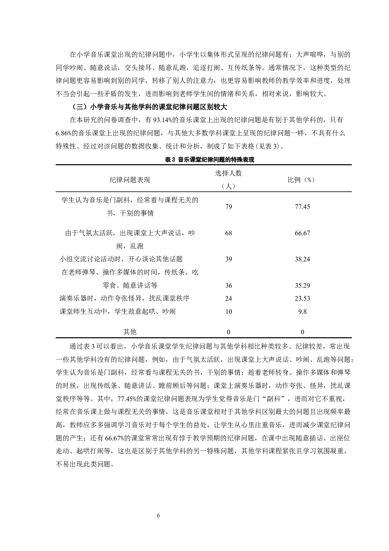 小学音乐课堂纪律问题及调控策略研究-14239字.docx 第6页