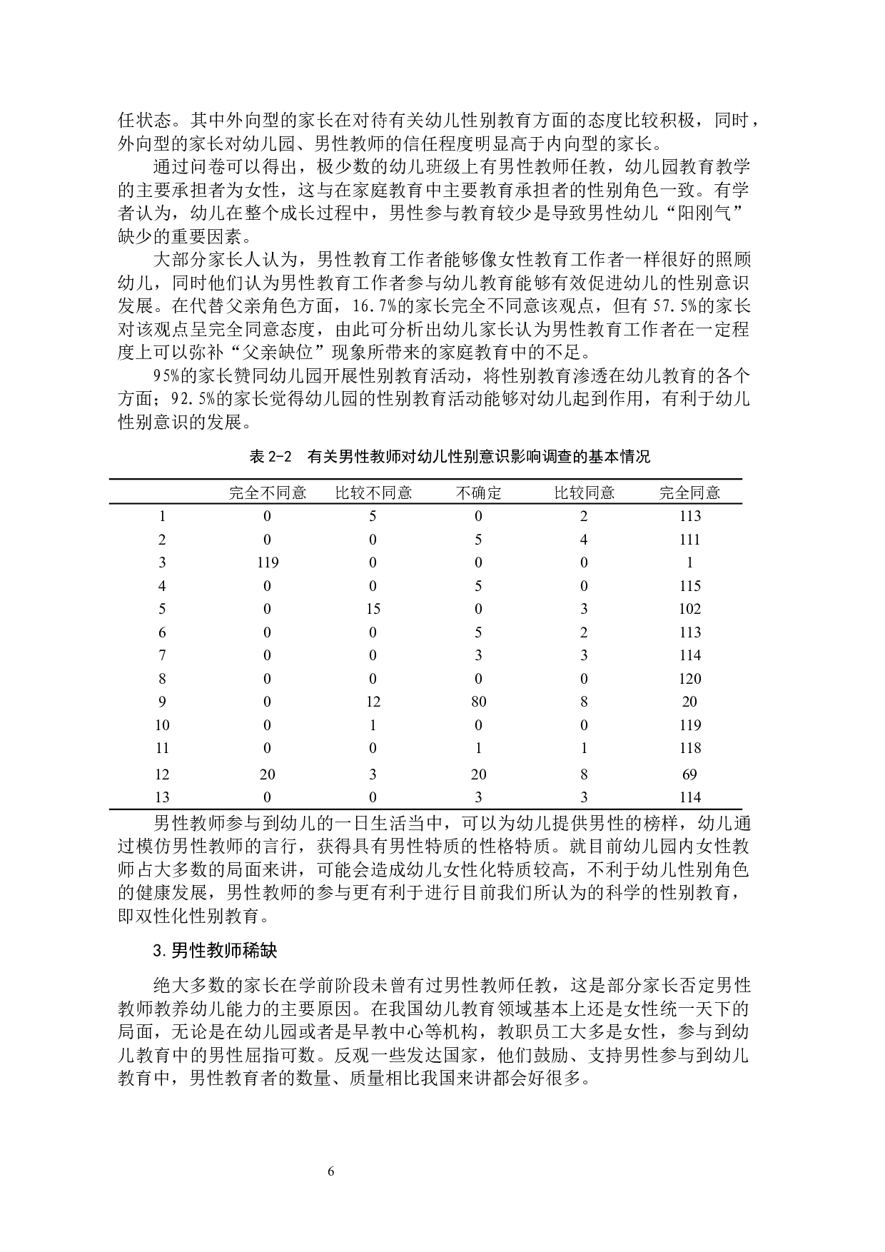 幼儿园男性教师对幼儿性别意识发展的影响-10539字.docx 第9页