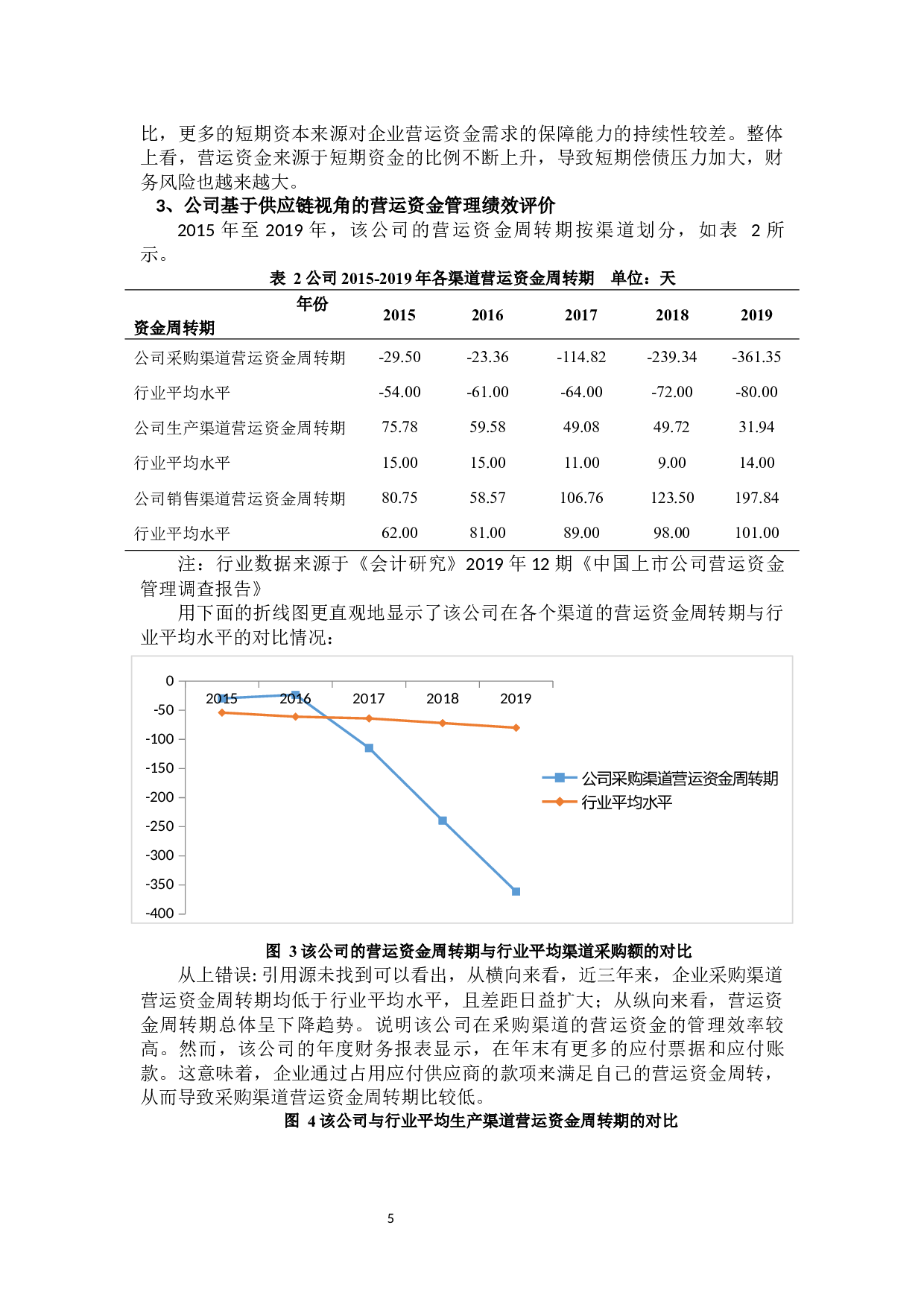 基于供应链视角下的营运资金的管理研究-11531字.docx 第9页