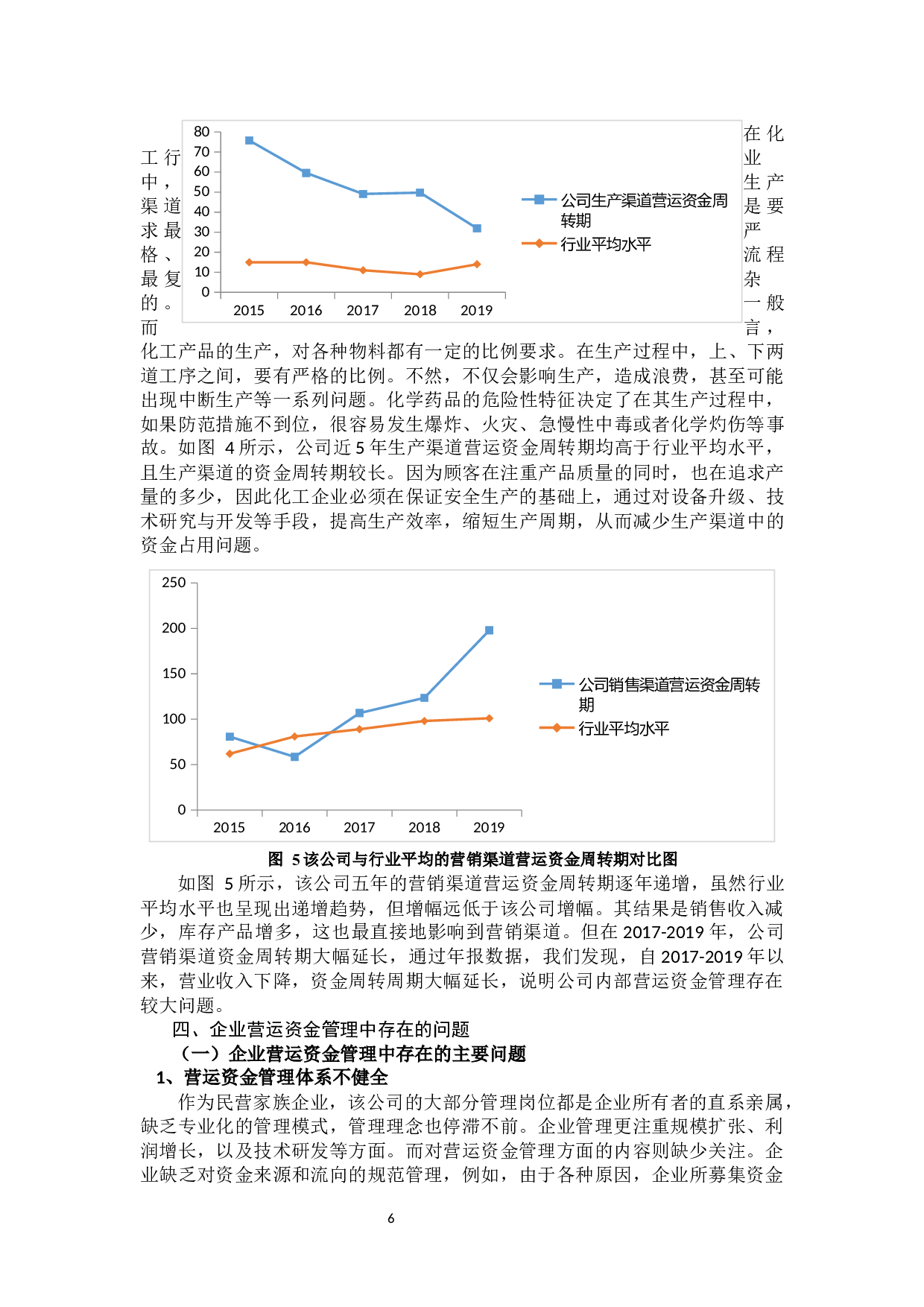 基于供应链视角下的营运资金的管理研究-11531字.docx 第10页