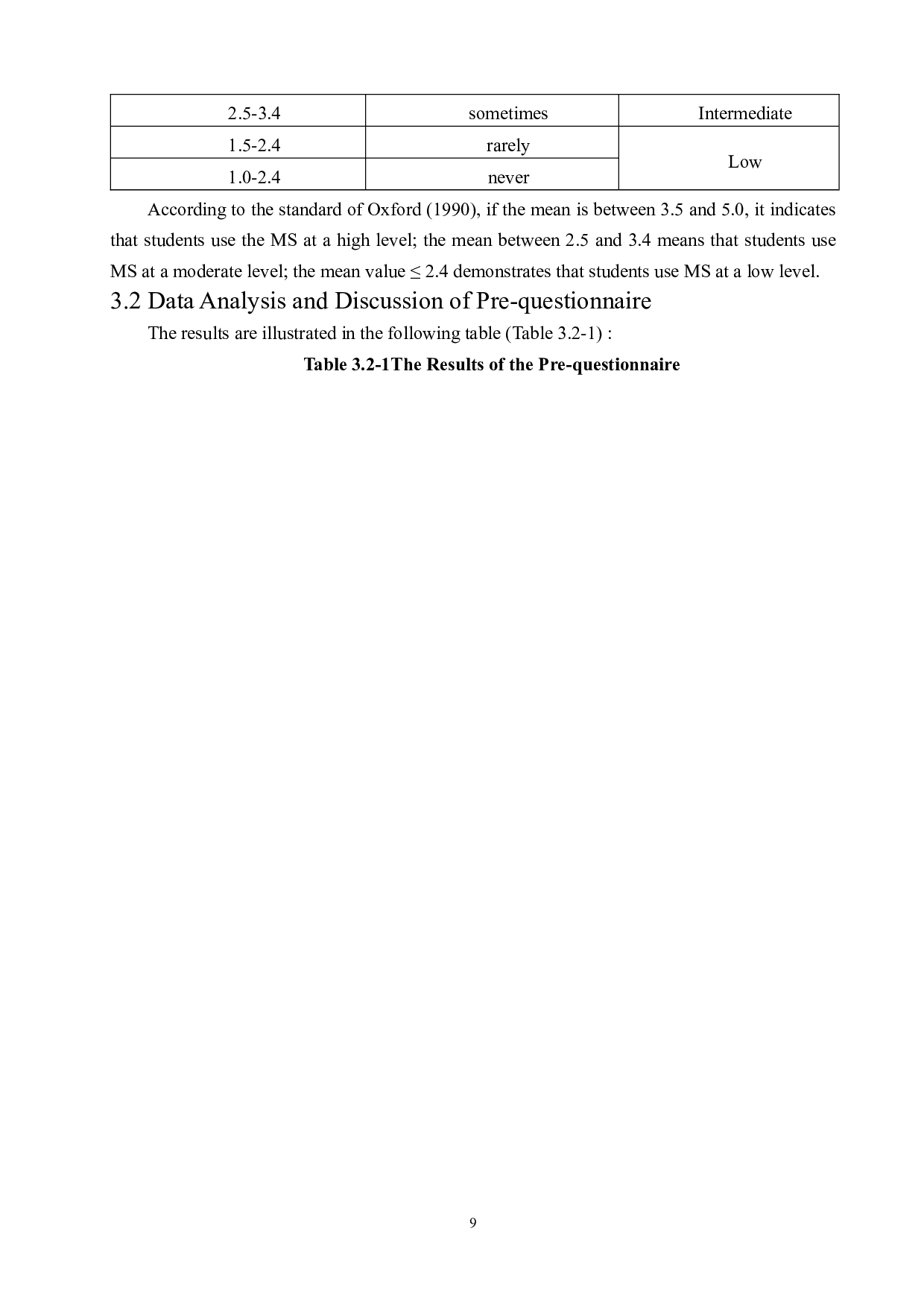 元认知策略在初中英语阅读中的应用-6451字.docx 第10页