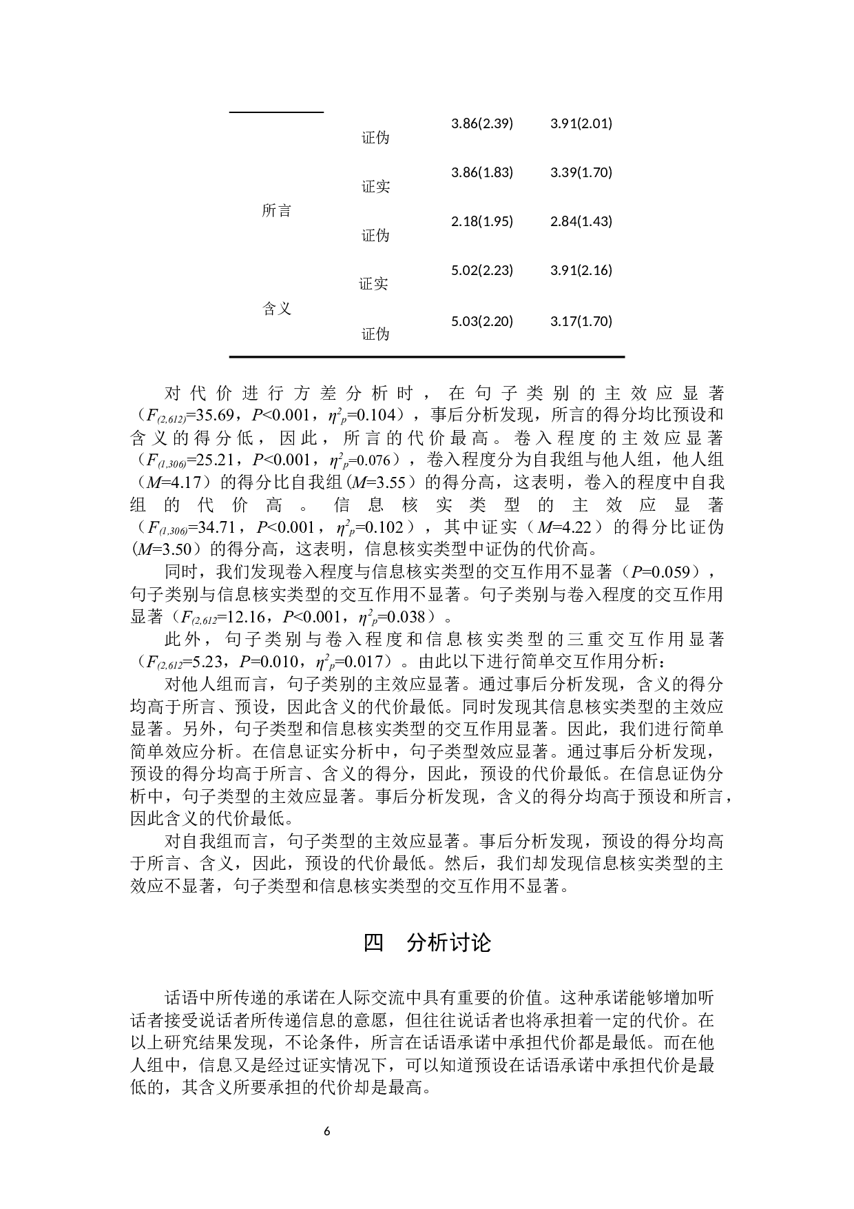 小学高年级儿童话语承诺的代价-10611字.docx 第9页
