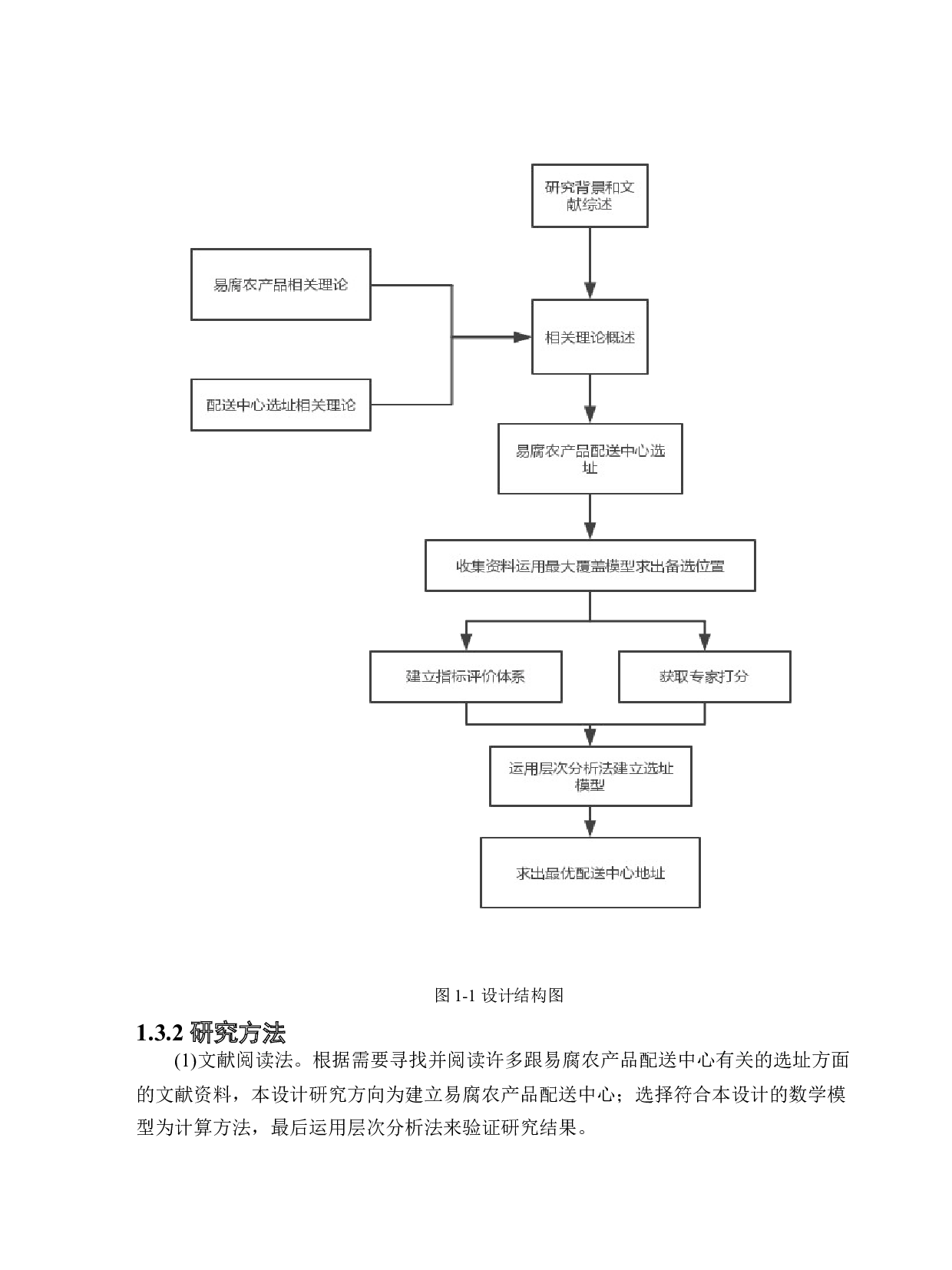 基于层次分析法的易腐农产品配送中心选址研究-23182字.docx 第8页
