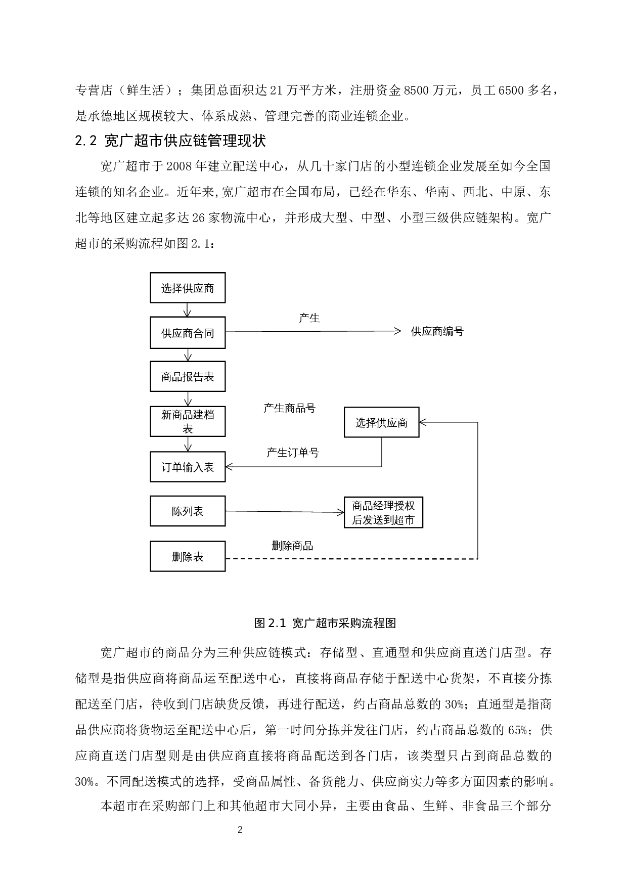 基于新零售背景下宽广超市供应链管理现状分析及对策-7643字.docx 第6页