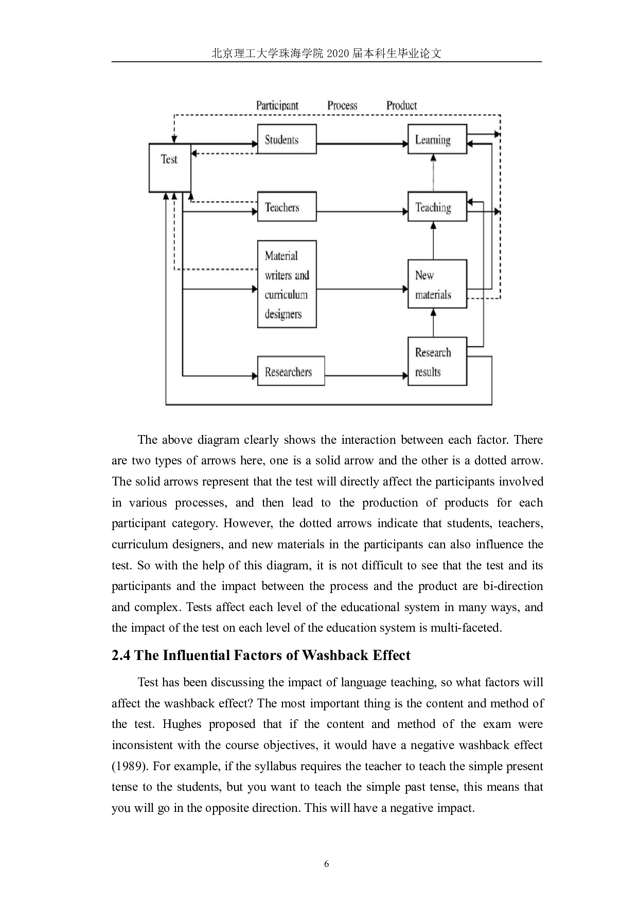 周测对英语教学的反拨效应研究&mdash;&mdash;以斗门第二中学为例-7654字.pdf 第10页